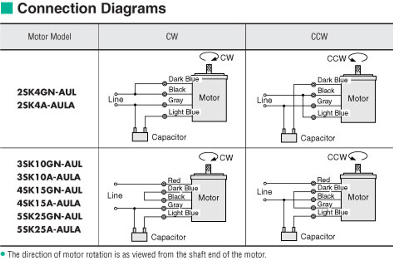 5SK25GN-AUL - Connection