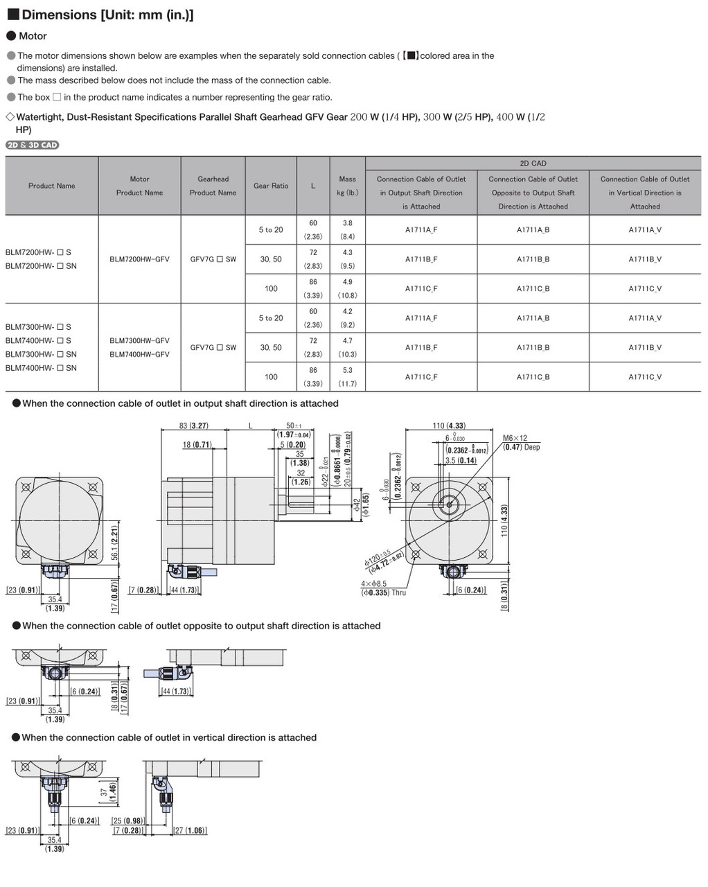BLM7400HW-30S / BLE2D400-S - Dimensions