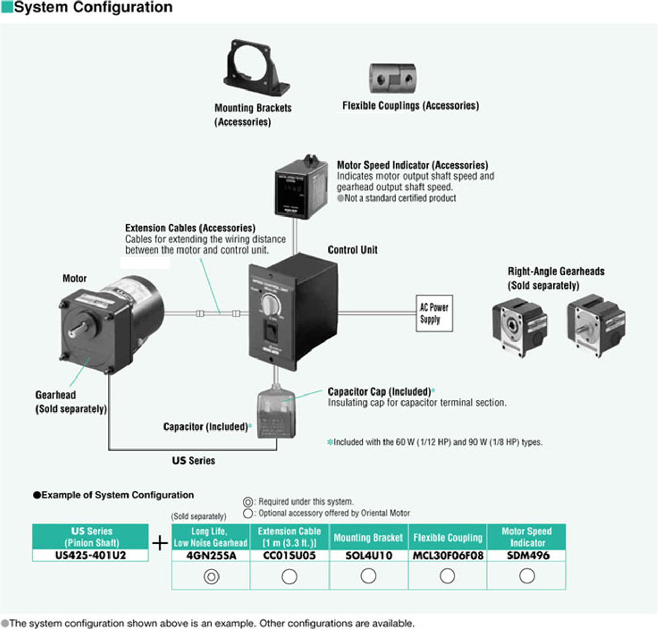 US540-401U2 - System