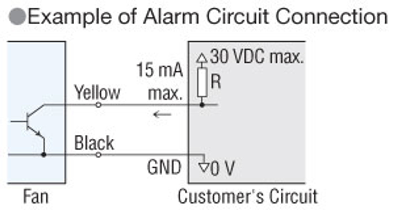 MDA1751-24 - Alarm Specifications