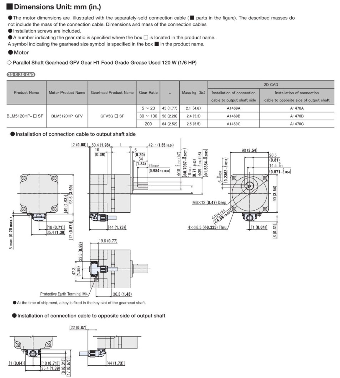 BLM5120HP-100SF - Dimensions