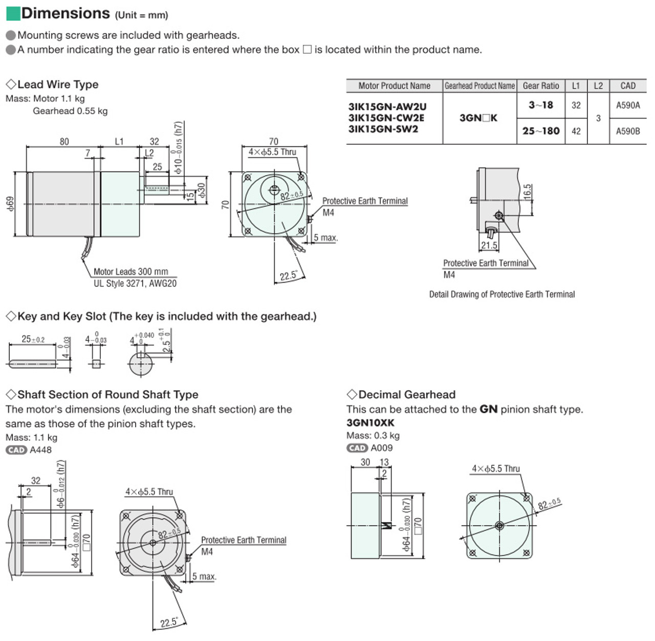 3IK15GN-CW2E / 3GN3.6K - Dimensions