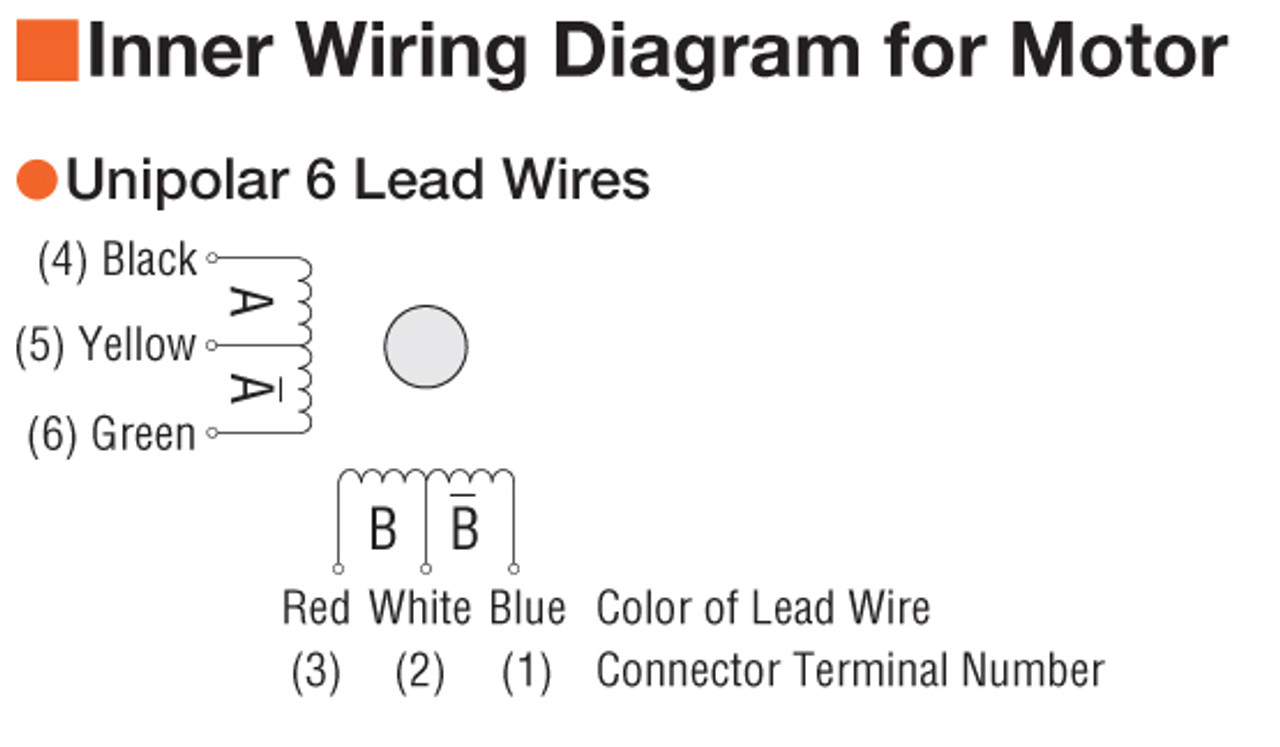 PKP235U12A - Connection