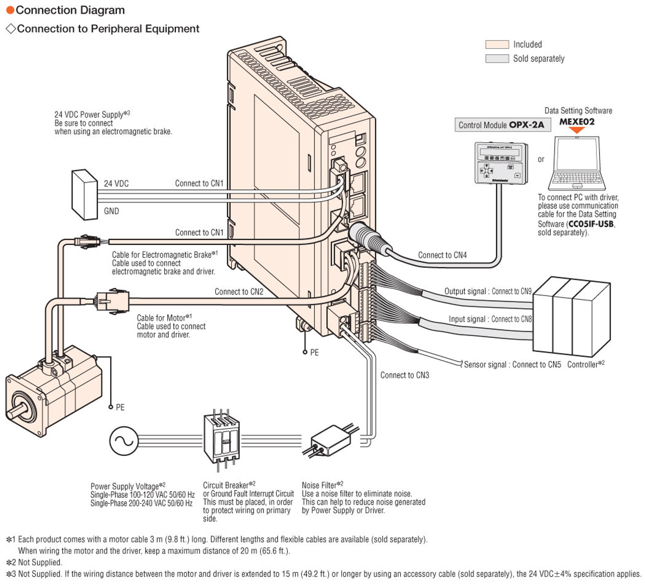 RKS564ACD-TS7.2 - Connection