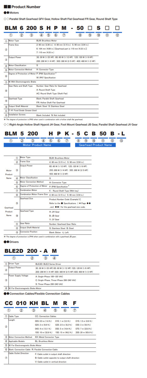 BLM460SHPM-15FR / BLE2D60-CM - Product Number