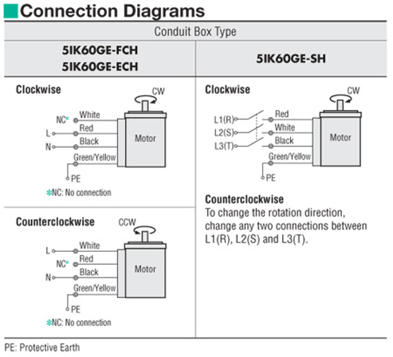 5IK60GE-FCH / 5GE30SA - Connection