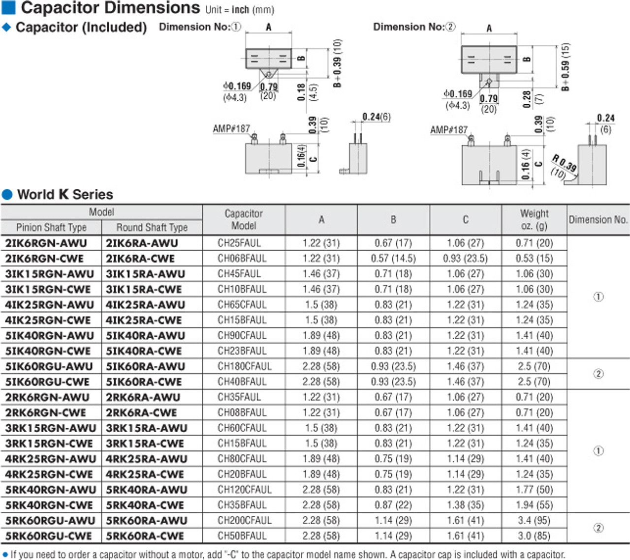 5IK60RGU-CWE / 5GU3KA - Dimensions