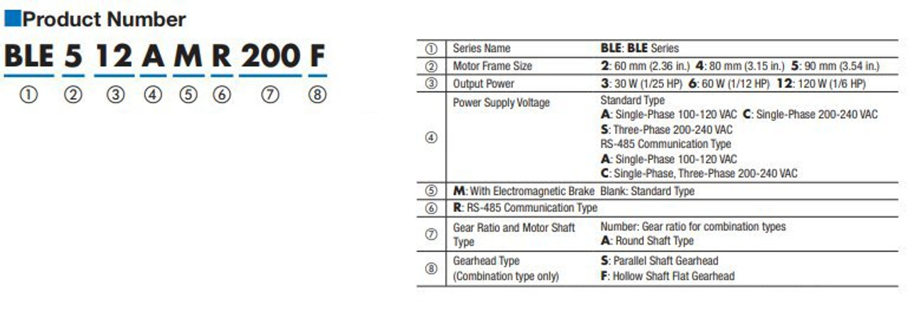 BLE46A15F - <head>        <title>BLE46A15F, Brushless DC Motor Speed Control System</title><meta name="description" content="The BLE Series sets a new standard for brushless DC motors (BLDC motors) with up to 4,000 r/min in an energy saving, compact package." /><meta name="keywords" content="bldc motors, brushless dc motors, dc gear motor, dc motor, brushless motor, dc speed control motor" /> <link rel="canonical" href="https://catalog.orientalmotor.com/item/shop-ble-series-flex-brushless-dc-motors/ble-series-brushless-dc-speed-controllers/ble46a15f" /> <!-- Start of HubSpot Embed Code -->  <script type="text/javascript" id="hs-script-loader" async defer src="//js.hs-scripts.com/2284573.js"></script><!-- End of HubSpot Embed Code --><!--Icons--><link rel="stylesheet" href="/ImgCustom/1081/OM-catnav-style-mob.css"><link rel="apple-touch-icon" sizes="57x57" href="/ImgCustom/1081/apple-icon-57x57.png"><link rel="apple-touch-icon" sizes="60x60" href="/ImgCustom/1081/apple-icon-60x60.png"><link rel="apple-touch-icon" sizes="72x72" href="/ImgCustom/1081/apple-icon-72x72.png"><link rel="apple-touch-icon" sizes="76x76" href="/ImgCustom/1081/apple-icon-76x76.png"><link rel="apple-touch-icon" sizes="114x114" href="/ImgCustom/1081/apple-icon-114x114.png"><link rel="apple-touch-icon" sizes="120x120" href="/ImgCustom/1081/apple-icon-120x120.png"><link rel="apple-touch-icon" sizes="144x144" href="/ImgCustom/1081/apple-icon-144x144.png"><link rel="apple-touch-icon" sizes="152x152" href="/ImgCustom/1081/apple-icon-152x152.png"><link rel="apple-touch-icon" sizes="180x180" href="/ImgCustom/1081/apple-icon-180x180.png"><link rel="icon" type="image/png" sizes="192x192"  href="/ImgCustom/1081/android-icon-192x192.png"><link rel="icon" type="image/png" sizes="32x32" href="/ImgCustom/1081/favicon-32x32.png"><link rel="icon" type="image/png" sizes="96x96" href="/ImgCustom/1081/favicon-96x96.png"><link rel="icon" type="image/png" sizes="16x16" href="/ImgCustom/1081/favicon-16x16.png"><link rel="manifest" href="/ImgCustom/1081/manifest.json"><meta name="msapplication-TileColor" content="#ffffff"><meta name="msapplication-TileImage" content="/ImgCustom/1081/ms-icon-144x144.png"><meta name="theme-color" content="#ffffff"><link rel="stylesheet" href="/ImgCustom/1081/traceparts-embeddedcad-mobile.css"><meta property="og:title" content="BLE46A15F, Brushless DC Motor Speed Control System"/><meta property="og:type" content="article"/><meta property="og:url" content="https://catalog.orientalmotor.com/item/shop-ble-series-flex-brushless-dc-motors/ble-series-brushless-dc-speed-controllers/ble46a15f"/><meta property="og:image" content="https://catalog.orientalmotor.com/ImgMedium/ble46-hollow-shaft-package.jpg"/><meta property="og:description" content="The BLE Series sets a new standard for brushless DC motors (BLDC motors) with up to 4,000 r/min in an energy saving, compact package."/><meta property="og:locale" content="en_US"/><meta property="og:site_name" content="Oriental Motor USA"/>        <!--IsPlpHTTPS : True-->        <!--WN1SDWK0003CM New Code--><meta http-equiv='expires' content='-1'><meta http-equiv='Pragma' content='no-cache'><meta charset='utf-8'>                <script type="text/javascript">        (function () {            if (!window.JSON) {                var plp_json = document.createElement('script'); plp_json.type = 'text/javascript';                plp_json.src = '~/Scripts/json2.js?v=13.1.82.1';                var s = document.getElementsByTagName('script')[0]; s.parentNode.insertBefore(plp_json, s);            }            })();        </script>                <script type="text/javascript" src="/plp/cbplpBundles.axd/CBPLPJs/13.1.82.1/"></script>                <script src="/plp/Scripts/angular.min.js?v=13.1.82.1"></script>        <script src="/plp/Scripts/app.min.js?v=13.1.82.1"></script>        <script type="text/javascript" src="/plp/cbplpBundles.axd/CBPLPNonCADJs/13.1.82.1/"></script>            <script src="/plp/Scripts/cadprogressbar.js?v=13.1.82.1"></script>            <script src="/plp/Scripts/script.min.js?v=13.1.82.1"></script>            <script src="/plp/Scripts/userdata.min.js?v=13.1.82.1"></script>            <script>              var plpwcworkerjs = "/plp/Scripts/auditWorker.js?v=13.1.82.1";            </script>                <meta name="viewport" content="width=device-width, initial-scale=1">        <meta id="noimageavailable" data-noimage="/ImgCustom/1081/placeholder_notavailable.gif" /><link href="/ImgCustom/1081/Themes/PrimaryTheme/PrimaryTheme.css?v=13.1.82.1" rel="stylesheet" type="text/css" />                <link href="/ImgCustom/1081/OM-catnav-style.css?v=13.1.82.1" rel="stylesheet" type="text/css" /><link href="/ImgCustom/1081/OMmain.css?v=13.1.82.1" rel="stylesheet" type="text/css" /><link href="/ImgCustom/1081/overwrite.css?v=13.1.82.1" rel="stylesheet" type="text/css" /><link href="/ImgCustom/1081/p7MBX-01.css?v=13.1.82.1" rel="stylesheet" type="text/css" /><link href="/ImgCustom/1081/traceparts-embeddedcad-desktop.css?v=13.1.82.1" rel="stylesheet" type="text/css" />        <link rel="stylesheet" type="text/css" href="/plp/cbplpBundles.axd/CBPLPNonCADCss/13.1.82.1/"/>                <link rel="stylesheet" type="text/css" href="/plp/cbplpBundles.axd/CBPLPCss/13.1.82.1/"/>        <link href="/plp/css/stylesheet.min.css?v=13.1.82.1" rel="stylesheet" />                <script src="/ImgCustom/1081/chatjs.js?v=13.1.82.1" type="text/javascript"></script><script src="/ImgCustom/1081/conversion-js.js?v=13.1.82.1" type="text/javascript"></script><script src="/ImgCustom/1081/download-links.js?v=13.1.82.1" type="text/javascript"></script><script src="/ImgCustom/1081/Hubspot.js?v=13.1.82.1" type="text/javascript"></script><script src="/ImgCustom/1081/p7EHCscripts.js?v=13.1.82.1" type="text/javascript"></script><script src="/ImgCustom/1081/p7MBXscripts.js?v=13.1.82.1" type="text/javascript"></script><script src="/ImgCustom/1081/p7MGMscripts.js?v=13.1.82.1" type="text/javascript"></script><script src="/ImgCustom/1081/purechat.js?v=13.1.82.1" type="text/javascript"></script><script src="/ImgCustom/1081/search.js?v=13.1.82.1" type="text/javascript"></script><script src="/ImgCustom/1081/traceparts-embeddedcad-desktop.js?v=13.1.82.1" type="text/javascript"></script><script src="/ImgCustom/1081/z_hubspot_1081.js?v=13.1.82.1" type="text/javascript"></script><script src="/ImgCustom/1081/z_hubspot_trackinginfo_1081.js?v=13.1.82.1" type="text/javascript"></script><script src="/ImgCustom/1081/zz_OM2.js?v=13.1.82.1" type="text/javascript"></script>                                    <script type="text/javascript" id="gtm_tracker">        var gaClient = { "Events" :  [{"EventCategory":0,"EventCategoryText":null,"EventTag":0,"EventTagText":null,"EventAnalyticType":0,"EventLabel":null,"NonInteraction":false,"TransactionData":null,"TransactionItem":null,"EventName":null,"IsClientAction":false,"ClientID":null},{"EventCategory":312,"EventCategoryText":"Item Detail","EventTag":333,"EventTagText":"Evaluate","EventAnalyticType":1,"EventLabel":"BLE46A15F","NonInteraction":true,"TransactionData":null,"TransactionItem":null,"EventName":null,"IsClientAction":false,"ClientID":null},{"EventCategory":323,"EventCategoryText":"PDF","EventTag":340,"EventTagText":"Download","EventAnalyticType":1,"EventLabel":"BLE46A15F","NonInteraction":false,"TransactionData":null,"TransactionItem":null,"EventName":null,"IsClientAction":true,"ClientID":"EventName_PDF"},{"EventCategory":324,"EventCategoryText":"Printer-Friendly","EventTag":335,"EventTagText":"InDirect Action","EventAnalyticType":1,"EventLabel":"BLE46A15F","NonInteraction":false,"TransactionData":null,"TransactionItem":null,"EventName":null,"IsClientAction":true,"ClientID":"EventName_Printer_Friendly"},{"EventCategory":325,"EventCategoryText":"Save To Favorites","EventTag":335,"EventTagText":"InDirect Action","EventAnalyticType":1,"EventLabel":"BLE46A15F","NonInteraction":false,"TransactionData":null,"TransactionItem":null,"EventName":null,"IsClientAction":true,"ClientID":"EventName_SaveToFavorites"},{"EventCategory":315,"EventCategoryText":"Image Browser Popup","EventTag":333,"EventTagText":"Evaluate","EventAnalyticType":1,"EventLabel":"BLE46A15F","NonInteraction":false,"TransactionData":null,"TransactionItem":null,"EventName":null,"IsClientAction":true,"ClientID":"PrimaryImage-53797"},{"EventCategory":322,"EventCategoryText":"Attribute Help Popup","EventTag":333,"EventTagText":"Evaluate","EventAnalyticType":1,"EventLabel":"Brushless DC Motor Speed Control System","NonInteraction":false,"TransactionData":null,"TransactionItem":null,"EventName":null,"IsClientAction":true,"ClientID":"Brushless DC Motor Speed Control System"},{"EventCategory":325,"EventCategoryText":"Save To Favorites","EventTag":335,"EventTagText":"InDirect Action","EventAnalyticType":1,"EventLabel":"BLE46A15F","NonInteraction":false,"TransactionData":null,"TransactionItem":null,"EventName":null,"IsClientAction":true,"ClientID":"Brushless DC Motor Speed Control System"},{"EventCategory":311,"EventCategoryText":"Group Detail","EventTag":333,"EventTagText":"Evaluate","EventAnalyticType":1,"EventLabel":"CC01BLE","NonInteraction":false,"TransactionData":null,"TransactionItem":null,"EventName":null,"IsClientAction":true,"ClientID":"RightSideBar-3742655870"},{"EventCategory":311,"EventCategoryText":"Group Detail","EventTag":333,"EventTagText":"Evaluate","EventAnalyticType":1,"EventLabel":"CC02BLE","NonInteraction":false,"TransactionData":null,"TransactionItem":null,"EventName":null,"IsClientAction":true,"ClientID":"RightSideBar-3742655871"},{"EventCategory":311,"EventCategoryText":"Group Detail","EventTag":333,"EventTagText":"Evaluate","EventAnalyticType":1,"EventLabel":"OPX-2A","NonInteraction":false,"TransactionData":null,"TransactionItem":null,"EventName":null,"IsClientAction":true,"ClientID":"RightSideBar-3814035542"},{"EventCategory":311,"EventCategoryText":"Group Detail","EventTag":333,"EventTagText":"Evaluate","EventAnalyticType":1,"EventLabel":"CC05IF-USB","NonInteraction":false,"TransactionData":null,"TransactionItem":null,"EventName":null,"IsClientAction":true,"ClientID":"RightSideBar-3814062789"},{"EventCategory":311,"EventCategoryText":"Group Detail","EventTag":333,"EventTagText":"Evaluate","EventAnalyticType":1,"EventLabel":"PAVR-20KZ","NonInteraction":false,"TransactionData":null,"TransactionItem":null,"EventName":null,"IsClientAction":true,"ClientID":"RightSideBar-384468942"},{"EventCategory":311,"EventCategoryText":"Group Detail","EventTag":333,"EventTagText":"Evaluate","EventAnalyticType":1,"EventLabel":"EP11PF","NonInteraction":false,"TransactionData":null,"TransactionItem":null,"EventName":null,"IsClientAction":true,"ClientID":"RightSideBar-3844629825"},{"EventCategory":311,"EventCategoryText":"Group Detail","EventTag":333,"EventTagText":"Evaluate","EventAnalyticType":1,"EventLabel":"BLE46AR15F","NonInteraction":false,"TransactionData":null,"TransactionItem":null,"EventName":null,"IsClientAction":true,"ClientID":"RightSideBar-5439967207"}]};               function OnLoadGtm(){            _.each(gaClient.Events, function (e) {                if(e.IsClientAction) return;                switch(e.EventAnalyticType){                    case 1:                        dataLayer = [{ 'event': 'plpDataPushEvent', plpEventCategory: e.EventCategoryText, plpEventAction: e.EventTagText, plpEventLabel: e.EventLabel, plpEventValue: '', plpNonInteraction: e.NonInteraction ? 'true' : 'false' }];                        break;                    case 2:case 3: case 4: case 5: case 6:                        dataLayer.push({ 'event': 'plpRFIFormSubmissionEvent', 'plpEventCategory': e.EventCategoryText, 'plpEventLabel': e.EventLabel});                        break;                    case 7:                                                dataLayer.push( {'event':'plpOrderDataPushEvent', 'transactionId': e.TransactionData.orderNumber, 'transactionAffiliation': e.TransactionData.storeName, 'transactionTotal': e.TransactionData.orderListPrice.replace(/,/g , ''),'transactionTax': e.TransactionData.orderTaxPrice.replace(/,/g , ''),                            'transactionShipping': e.TransactionData.orderShipPrice.replace(/,/g , '')});                        break;                    case 8:                                                dataLayer.push( {'event':'plpOrderDataPushEvent', 'transactionId': e.TransactionItem.orderNumber,                            'transactionProducts':[{'sku': e.TransactionItem.itemNumber,'name': e.TransactionItem.itemName, 'category': e.TransactionItem.categoryName,                                'price': e.TransactionItem.listPrice.replace(/,/g , ''), 'quantity': e.TransactionItem.quantity}]});                        break;                }            });        }        OnLoadGtm();        (function (w, d, s, l, i) {            w[l] = w[l] || [];            w[l].push({ 'gtm.start': new Date().getTime(), event: 'gtm.js' }); var f = d.getElementsByTagName(s)[0], j = d.createElement(s), dl = l != 'dataLayer' ? '&l=' + l : '';            j.async = true;            j.src = 'https://www.googletagmanager.com/gtm.js?id=' + i + dl; f.parentNode.insertBefore(j, f);        })(window, document, 'script', 'dataLayer', 'GTM-KN2SKG4');    </script>    </head>    <body ng-app="plpApp" class='  invisible ' data-dbarea="Pub" data-pagetype="ItemDetail" data-quote="Request Quote">    <noscript>        <iframe src="https://www.googletagmanager.com/ns.html?id=GTM-KN2SKG4" height="0" width="0" style="display:none;visibility:hidden"></iframe>    </noscript>               <div id="imgViewer" title="">                <img src="" />            </div>                    <script>                $(document).ready(function () {                    var catalogCookie = $.cookie('p.cc');                      $.cookie('p.cc', catalogCookie, { path: '/',secure:'true',samesite:'None' });                    var currentCatalog = $.cookie('p.cg');                       $.cookie('p.cg', currentCatalog, { path: '/',secure:'true',samesite:'None' });                    var currentPCAT = '';                    if (catalogCookie == null) {                        $.cookie('p.cc', currentPCAT, { path: '/' });                    }                    else if (currentPCAT != catalogCookie && currentCatalog != null && currentCatalog != 0) {                        NotifySuccess("Catalog Changed");                        $.cookie('p.cc', currentPCAT, { path: '/' });                    }                });            </script> <div class="topBar"><div class="topNav"><div class="topLinksCenter"><a href="https://www.orientalmotor.com/company/index.html">About Oriental Motor