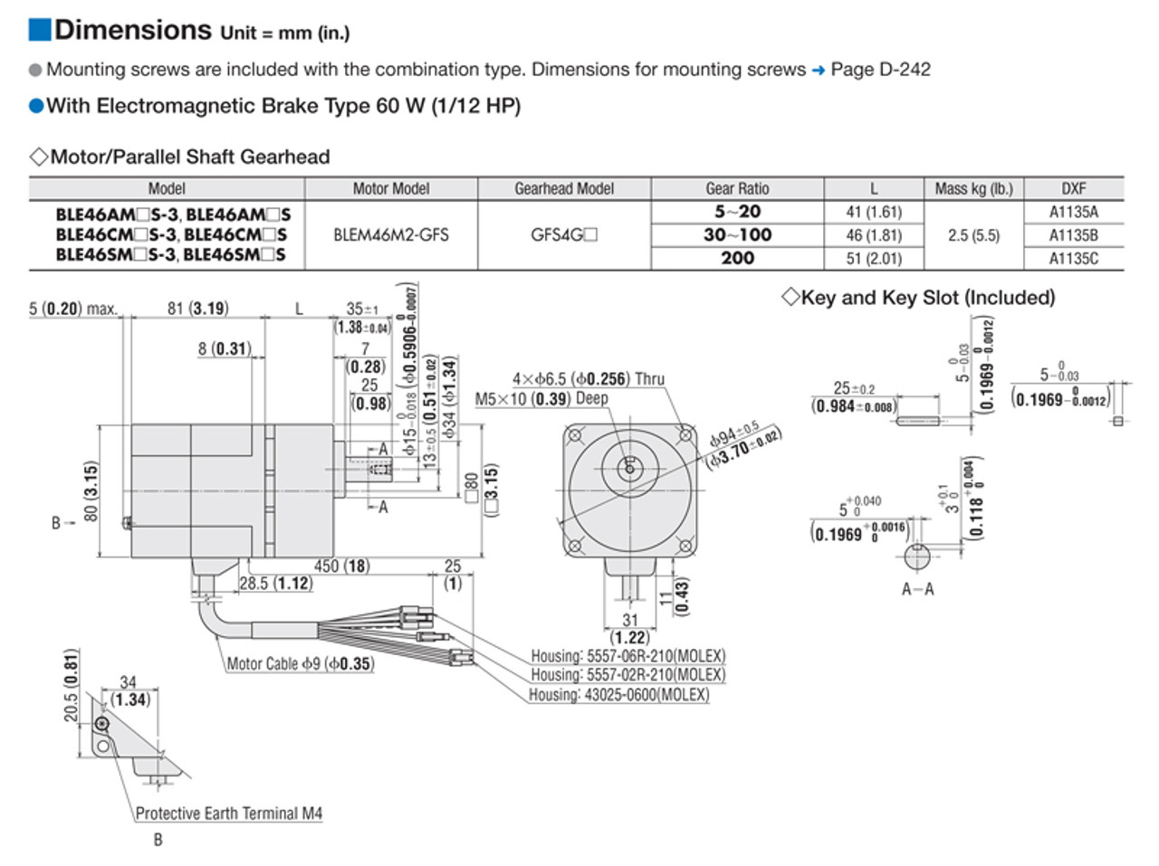 BLE46AM15S - <head>        <title>BLE46AM15S, Brushless DC Motor Speed Control System</title><meta name="description" content="The BLE Series sets a new standard for brushless DC motors (BLDC motors) with up to 4,000 r/min in an energy saving, compact package." /><meta name="keywords" content="bldc motors, brushless dc motors, dc gear motor, dc motor, brushless motor, dc speed control motor" /> <link rel="canonical" href="https://catalog.orientalmotor.com/item/shop-ble-series-flex-brushless-dc-motors/ble-series-brushless-dc-speed-controllers/ble46am15s" /> <!-- Start of HubSpot Embed Code -->  <script type="text/javascript" id="hs-script-loader" async defer src="//js.hs-scripts.com/2284573.js"></script><!-- End of HubSpot Embed Code --><!--Icons--><link rel="stylesheet" href="/ImgCustom/1081/OM-catnav-style-mob.css"><link rel="apple-touch-icon" sizes="57x57" href="/ImgCustom/1081/apple-icon-57x57.png"><link rel="apple-touch-icon" sizes="60x60" href="/ImgCustom/1081/apple-icon-60x60.png"><link rel="apple-touch-icon" sizes="72x72" href="/ImgCustom/1081/apple-icon-72x72.png"><link rel="apple-touch-icon" sizes="76x76" href="/ImgCustom/1081/apple-icon-76x76.png"><link rel="apple-touch-icon" sizes="114x114" href="/ImgCustom/1081/apple-icon-114x114.png"><link rel="apple-touch-icon" sizes="120x120" href="/ImgCustom/1081/apple-icon-120x120.png"><link rel="apple-touch-icon" sizes="144x144" href="/ImgCustom/1081/apple-icon-144x144.png"><link rel="apple-touch-icon" sizes="152x152" href="/ImgCustom/1081/apple-icon-152x152.png"><link rel="apple-touch-icon" sizes="180x180" href="/ImgCustom/1081/apple-icon-180x180.png"><link rel="icon" type="image/png" sizes="192x192"  href="/ImgCustom/1081/android-icon-192x192.png"><link rel="icon" type="image/png" sizes="32x32" href="/ImgCustom/1081/favicon-32x32.png"><link rel="icon" type="image/png" sizes="96x96" href="/ImgCustom/1081/favicon-96x96.png"><link rel="icon" type="image/png" sizes="16x16" href="/ImgCustom/1081/favicon-16x16.png"><link rel="manifest" href="/ImgCustom/1081/manifest.json"><meta name="msapplication-TileColor" content="#ffffff"><meta name="msapplication-TileImage" content="/ImgCustom/1081/ms-icon-144x144.png"><meta name="theme-color" content="#ffffff"><link rel="stylesheet" href="/ImgCustom/1081/traceparts-embeddedcad-mobile.css"><meta property="og:title" content="BLE46AM15S, Brushless DC Motor Speed Control System"/><meta property="og:type" content="article"/><meta property="og:url" content="https://catalog.orientalmotor.com/item/shop-ble-series-flex-brushless-dc-motors/ble-series-brushless-dc-speed-controllers/ble46am15s"/><meta property="og:image" content="https://catalog.orientalmotor.com/ImgMedium/blem46m2-parallel-package.jpg"/><meta property="og:description" content="The BLE Series sets a new standard for brushless DC motors (BLDC motors) with up to 4,000 r/min in an energy saving, compact package."/><meta property="og:locale" content="en_US"/><meta property="og:site_name" content="Oriental Motor USA"/>        <!--IsPlpHTTPS : True-->        <!--WN1SDWK0003KW New Code--><meta http-equiv='expires' content='-1'><meta http-equiv='Pragma' content='no-cache'><meta charset='utf-8'>                <script type="text/javascript">        (function () {            if (!window.JSON) {                var plp_json = document.createElement('script'); plp_json.type = 'text/javascript';                plp_json.src = '~/Scripts/json2.js?v=13.1.82.1';                var s = document.getElementsByTagName('script')[0]; s.parentNode.insertBefore(plp_json, s);            }            })();        </script>                <script type="text/javascript" src="/plp/cbplpBundles.axd/CBPLPJs/13.1.82.1/"></script>                <script src="/plp/Scripts/angular.min.js?v=13.1.82.1"></script>        <script src="/plp/Scripts/app.min.js?v=13.1.82.1"></script>        <script type="text/javascript" src="/plp/cbplpBundles.axd/CBPLPNonCADJs/13.1.82.1/"></script>            <script src="/plp/Scripts/cadprogressbar.js?v=13.1.82.1"></script>            <script src="/plp/Scripts/script.min.js?v=13.1.82.1"></script>            <script src="/plp/Scripts/userdata.min.js?v=13.1.82.1"></script>            <script>              var plpwcworkerjs = "/plp/Scripts/auditWorker.js?v=13.1.82.1";            </script>                <meta name="viewport" content="width=device-width, initial-scale=1">        <meta id="noimageavailable" data-noimage="/ImgCustom/1081/placeholder_notavailable.gif" /><link href="/ImgCustom/1081/Themes/PrimaryTheme/PrimaryTheme.css?v=13.1.82.1" rel="stylesheet" type="text/css" />                <link href="/ImgCustom/1081/OM-catnav-style.css?v=13.1.82.1" rel="stylesheet" type="text/css" /><link href="/ImgCustom/1081/OMmain.css?v=13.1.82.1" rel="stylesheet" type="text/css" /><link href="/ImgCustom/1081/overwrite.css?v=13.1.82.1" rel="stylesheet" type="text/css" /><link href="/ImgCustom/1081/p7MBX-01.css?v=13.1.82.1" rel="stylesheet" type="text/css" /><link href="/ImgCustom/1081/traceparts-embeddedcad-desktop.css?v=13.1.82.1" rel="stylesheet" type="text/css" />        <link rel="stylesheet" type="text/css" href="/plp/cbplpBundles.axd/CBPLPNonCADCss/13.1.82.1/"/>                <link rel="stylesheet" type="text/css" href="/plp/cbplpBundles.axd/CBPLPCss/13.1.82.1/"/>        <link href="/plp/css/stylesheet.min.css?v=13.1.82.1" rel="stylesheet" />                <script src="/ImgCustom/1081/chatjs.js?v=13.1.82.1" type="text/javascript"></script><script src="/ImgCustom/1081/conversion-js.js?v=13.1.82.1" type="text/javascript"></script><script src="/ImgCustom/1081/download-links.js?v=13.1.82.1" type="text/javascript"></script><script src="/ImgCustom/1081/Hubspot.js?v=13.1.82.1" type="text/javascript"></script><script src="/ImgCustom/1081/p7EHCscripts.js?v=13.1.82.1" type="text/javascript"></script><script src="/ImgCustom/1081/p7MBXscripts.js?v=13.1.82.1" type="text/javascript"></script><script src="/ImgCustom/1081/p7MGMscripts.js?v=13.1.82.1" type="text/javascript"></script><script src="/ImgCustom/1081/purechat.js?v=13.1.82.1" type="text/javascript"></script><script src="/ImgCustom/1081/search.js?v=13.1.82.1" type="text/javascript"></script><script src="/ImgCustom/1081/traceparts-embeddedcad-desktop.js?v=13.1.82.1" type="text/javascript"></script><script src="/ImgCustom/1081/z_hubspot_1081.js?v=13.1.82.1" type="text/javascript"></script><script src="/ImgCustom/1081/z_hubspot_trackinginfo_1081.js?v=13.1.82.1" type="text/javascript"></script><script src="/ImgCustom/1081/zz_OM2.js?v=13.1.82.1" type="text/javascript"></script>                                    <script type="text/javascript" id="gtm_tracker">        var gaClient = { "Events" :  [{"EventCategory":0,"EventCategoryText":null,"EventTag":0,"EventTagText":null,"EventAnalyticType":0,"EventLabel":null,"NonInteraction":false,"TransactionData":null,"TransactionItem":null,"EventName":null,"IsClientAction":false,"ClientID":null},{"EventCategory":312,"EventCategoryText":"Item Detail","EventTag":333,"EventTagText":"Evaluate","EventAnalyticType":1,"EventLabel":"BLE46AM15S","NonInteraction":true,"TransactionData":null,"TransactionItem":null,"EventName":null,"IsClientAction":false,"ClientID":null},{"EventCategory":323,"EventCategoryText":"PDF","EventTag":340,"EventTagText":"Download","EventAnalyticType":1,"EventLabel":"BLE46AM15S","NonInteraction":false,"TransactionData":null,"TransactionItem":null,"EventName":null,"IsClientAction":true,"ClientID":"EventName_PDF"},{"EventCategory":324,"EventCategoryText":"Printer-Friendly","EventTag":335,"EventTagText":"InDirect Action","EventAnalyticType":1,"EventLabel":"BLE46AM15S","NonInteraction":false,"TransactionData":null,"TransactionItem":null,"EventName":null,"IsClientAction":true,"ClientID":"EventName_Printer_Friendly"},{"EventCategory":325,"EventCategoryText":"Save To Favorites","EventTag":335,"EventTagText":"InDirect Action","EventAnalyticType":1,"EventLabel":"BLE46AM15S","NonInteraction":false,"TransactionData":null,"TransactionItem":null,"EventName":null,"IsClientAction":true,"ClientID":"EventName_SaveToFavorites"},{"EventCategory":315,"EventCategoryText":"Image Browser Popup","EventTag":333,"EventTagText":"Evaluate","EventAnalyticType":1,"EventLabel":"BLE46AM15S","NonInteraction":false,"TransactionData":null,"TransactionItem":null,"EventName":null,"IsClientAction":true,"ClientID":"PrimaryImage-53792"},{"EventCategory":322,"EventCategoryText":"Attribute Help Popup","EventTag":333,"EventTagText":"Evaluate","EventAnalyticType":1,"EventLabel":"Brushless DC Motor Speed Control System","NonInteraction":false,"TransactionData":null,"TransactionItem":null,"EventName":null,"IsClientAction":true,"ClientID":"Brushless DC Motor Speed Control System"},{"EventCategory":325,"EventCategoryText":"Save To Favorites","EventTag":335,"EventTagText":"InDirect Action","EventAnalyticType":1,"EventLabel":"BLE46AM15S","NonInteraction":false,"TransactionData":null,"TransactionItem":null,"EventName":null,"IsClientAction":true,"ClientID":"Brushless DC Motor Speed Control System"},{"EventCategory":311,"EventCategoryText":"Group Detail","EventTag":333,"EventTagText":"Evaluate","EventAnalyticType":1,"EventLabel":"CC01BLEM","NonInteraction":false,"TransactionData":null,"TransactionItem":null,"EventName":null,"IsClientAction":true,"ClientID":"RightSideBar-3750755886"},{"EventCategory":311,"EventCategoryText":"Group Detail","EventTag":333,"EventTagText":"Evaluate","EventAnalyticType":1,"EventLabel":"CC02BLEM","NonInteraction":false,"TransactionData":null,"TransactionItem":null,"EventName":null,"IsClientAction":true,"ClientID":"RightSideBar-3750755887"},{"EventCategory":311,"EventCategoryText":"Group Detail","EventTag":333,"EventTagText":"Evaluate","EventAnalyticType":1,"EventLabel":"OPX-2A","NonInteraction":false,"TransactionData":null,"TransactionItem":null,"EventName":null,"IsClientAction":true,"ClientID":"RightSideBar-3822135542"},{"EventCategory":311,"EventCategoryText":"Group Detail","EventTag":333,"EventTagText":"Evaluate","EventAnalyticType":1,"EventLabel":"CC05IF-USB","NonInteraction":false,"TransactionData":null,"TransactionItem":null,"EventName":null,"IsClientAction":true,"ClientID":"RightSideBar-3822162789"},{"EventCategory":311,"EventCategoryText":"Group Detail","EventTag":333,"EventTagText":"Evaluate","EventAnalyticType":1,"EventLabel":"MCL4015F06","NonInteraction":false,"TransactionData":null,"TransactionItem":null,"EventName":null,"IsClientAction":true,"ClientID":"RightSideBar-385278990"},{"EventCategory":311,"EventCategoryText":"Group Detail","EventTag":333,"EventTagText":"Evaluate","EventAnalyticType":1,"EventLabel":"MCL4015F08","NonInteraction":false,"TransactionData":null,"TransactionItem":null,"EventName":null,"IsClientAction":true,"ClientID":"RightSideBar-385278991"},{"EventCategory":311,"EventCategoryText":"Group Detail","EventTag":333,"EventTagText":"Evaluate","EventAnalyticType":1,"EventLabel":"BLE46AMR15S","NonInteraction":false,"TransactionData":null,"TransactionItem":null,"EventName":null,"IsClientAction":true,"ClientID":"RightSideBar-5440867216"}]};               function OnLoadGtm(){            _.each(gaClient.Events, function (e) {                if(e.IsClientAction) return;                switch(e.EventAnalyticType){                    case 1:                        dataLayer = [{ 'event': 'plpDataPushEvent', plpEventCategory: e.EventCategoryText, plpEventAction: e.EventTagText, plpEventLabel: e.EventLabel, plpEventValue: '', plpNonInteraction: e.NonInteraction ? 'true' : 'false' }];                        break;                    case 2:case 3: case 4: case 5: case 6:                        dataLayer.push({ 'event': 'plpRFIFormSubmissionEvent', 'plpEventCategory': e.EventCategoryText, 'plpEventLabel': e.EventLabel});                        break;                    case 7:                                                dataLayer.push( {'event':'plpOrderDataPushEvent', 'transactionId': e.TransactionData.orderNumber, 'transactionAffiliation': e.TransactionData.storeName, 'transactionTotal': e.TransactionData.orderListPrice.replace(/,/g , ''),'transactionTax': e.TransactionData.orderTaxPrice.replace(/,/g , ''),                            'transactionShipping': e.TransactionData.orderShipPrice.replace(/,/g , '')});                        break;                    case 8:                                                dataLayer.push( {'event':'plpOrderDataPushEvent', 'transactionId': e.TransactionItem.orderNumber,                            'transactionProducts':[{'sku': e.TransactionItem.itemNumber,'name': e.TransactionItem.itemName, 'category': e.TransactionItem.categoryName,                                'price': e.TransactionItem.listPrice.replace(/,/g , ''), 'quantity': e.TransactionItem.quantity}]});                        break;                }            });        }        OnLoadGtm();        (function (w, d, s, l, i) {            w[l] = w[l] || [];            w[l].push({ 'gtm.start': new Date().getTime(), event: 'gtm.js' }); var f = d.getElementsByTagName(s)[0], j = d.createElement(s), dl = l != 'dataLayer' ? '&l=' + l : '';            j.async = true;            j.src = 'https://www.googletagmanager.com/gtm.js?id=' + i + dl; f.parentNode.insertBefore(j, f);        })(window, document, 'script', 'dataLayer', 'GTM-KN2SKG4');    </script>    </head>    <body ng-app="plpApp" class='  invisible ' data-dbarea="Pub" data-pagetype="ItemDetail" data-quote="Request Quote">    <noscript>        <iframe src="https://www.googletagmanager.com/ns.html?id=GTM-KN2SKG4" height="0" width="0" style="display:none;visibility:hidden"></iframe>    </noscript>               <div id="imgViewer" title="">                <img src="" />            </div>                    <script>                $(document).ready(function () {                    var catalogCookie = $.cookie('p.cc');                      $.cookie('p.cc', catalogCookie, { path: '/',secure:'true',samesite:'None' });                    var currentCatalog = $.cookie('p.cg');                       $.cookie('p.cg', currentCatalog, { path: '/',secure:'true',samesite:'None' });                    var currentPCAT = '';                    if (catalogCookie == null) {                        $.cookie('p.cc', currentPCAT, { path: '/' });                    }                    else if (currentPCAT != catalogCookie && currentCatalog != null && currentCatalog != 0) {                        NotifySuccess("Catalog Changed");                        $.cookie('p.cc', currentPCAT, { path: '/' });                    }                });            </script> <div class="topBar"><div class="topNav"><div class="topLinksCenter"><a href="https://www.orientalmotor.com/company/index.html">About Oriental Motor