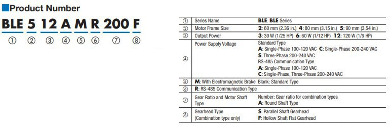 BLE46C200S - <head>        <title>BLE46C200S, Brushless DC Motor Speed Control System</title><meta name="description" content="The BLE Series sets a new standard for brushless DC motors (BLDC motors) with up to 4,000 r/min in an energy saving, compact package." /><meta name="keywords" content="bldc motors, brushless dc motors, dc gear motor, dc motor, brushless motor, dc speed control motor" /> <link rel="canonical" href="https://catalog.orientalmotor.com/item/shop-ble-series-flex-brushless-dc-motors/ble-series-brushless-dc-speed-controllers/ble46c200s" /> <!-- Start of HubSpot Embed Code -->  <script type="text/javascript" id="hs-script-loader" async defer src="//js.hs-scripts.com/2284573.js"></script><!-- End of HubSpot Embed Code --><!--Icons--><link rel="stylesheet" href="/ImgCustom/1081/OM-catnav-style-mob.css"><link rel="apple-touch-icon" sizes="57x57" href="/ImgCustom/1081/apple-icon-57x57.png"><link rel="apple-touch-icon" sizes="60x60" href="/ImgCustom/1081/apple-icon-60x60.png"><link rel="apple-touch-icon" sizes="72x72" href="/ImgCustom/1081/apple-icon-72x72.png"><link rel="apple-touch-icon" sizes="76x76" href="/ImgCustom/1081/apple-icon-76x76.png"><link rel="apple-touch-icon" sizes="114x114" href="/ImgCustom/1081/apple-icon-114x114.png"><link rel="apple-touch-icon" sizes="120x120" href="/ImgCustom/1081/apple-icon-120x120.png"><link rel="apple-touch-icon" sizes="144x144" href="/ImgCustom/1081/apple-icon-144x144.png"><link rel="apple-touch-icon" sizes="152x152" href="/ImgCustom/1081/apple-icon-152x152.png"><link rel="apple-touch-icon" sizes="180x180" href="/ImgCustom/1081/apple-icon-180x180.png"><link rel="icon" type="image/png" sizes="192x192"  href="/ImgCustom/1081/android-icon-192x192.png"><link rel="icon" type="image/png" sizes="32x32" href="/ImgCustom/1081/favicon-32x32.png"><link rel="icon" type="image/png" sizes="96x96" href="/ImgCustom/1081/favicon-96x96.png"><link rel="icon" type="image/png" sizes="16x16" href="/ImgCustom/1081/favicon-16x16.png"><link rel="manifest" href="/ImgCustom/1081/manifest.json"><meta name="msapplication-TileColor" content="#ffffff"><meta name="msapplication-TileImage" content="/ImgCustom/1081/ms-icon-144x144.png"><meta name="theme-color" content="#ffffff"><link rel="stylesheet" href="/ImgCustom/1081/traceparts-embeddedcad-mobile.css"><meta property="og:title" content="BLE46C200S, Brushless DC Motor Speed Control System"/><meta property="og:type" content="article"/><meta property="og:url" content="https://catalog.orientalmotor.com/item/shop-ble-series-flex-brushless-dc-motors/ble-series-brushless-dc-speed-controllers/ble46c200s"/><meta property="og:image" content="https://catalog.orientalmotor.com/ImgMedium/ble46-parallel-package.jpg"/><meta property="og:description" content="The BLE Series sets a new standard for brushless DC motors (BLDC motors) with up to 4,000 r/min in an energy saving, compact package."/><meta property="og:locale" content="en_US"/><meta property="og:site_name" content="Oriental Motor USA"/>        <!--IsPlpHTTPS : True-->        <!--wn1sdwk0003LF New Code--><meta http-equiv='expires' content='-1'><meta http-equiv='Pragma' content='no-cache'><meta charset='utf-8'>                <script type="text/javascript">        (function () {            if (!window.JSON) {                var plp_json = document.createElement('script'); plp_json.type = 'text/javascript';                plp_json.src = '~/Scripts/json2.js?v=13.1.82.1';                var s = document.getElementsByTagName('script')[0]; s.parentNode.insertBefore(plp_json, s);            }            })();        </script>                <script type="text/javascript" src="/plp/cbplpBundles.axd/CBPLPJs/13.1.82.1/"></script>                <script src="/plp/Scripts/angular.min.js?v=13.1.82.1"></script>        <script src="/plp/Scripts/app.min.js?v=13.1.82.1"></script>        <script type="text/javascript" src="/plp/cbplpBundles.axd/CBPLPNonCADJs/13.1.82.1/"></script>            <script src="/plp/Scripts/cadprogressbar.js?v=13.1.82.1"></script>            <script src="/plp/Scripts/script.min.js?v=13.1.82.1"></script>            <script src="/plp/Scripts/userdata.min.js?v=13.1.82.1"></script>            <script>              var plpwcworkerjs = "/plp/Scripts/auditWorker.js?v=13.1.82.1";            </script>                <meta name="viewport" content="width=device-width, initial-scale=1">        <meta id="noimageavailable" data-noimage="/ImgCustom/1081/placeholder_notavailable.gif" /><link href="/ImgCustom/1081/Themes/PrimaryTheme/PrimaryTheme.css?v=13.1.82.1" rel="stylesheet" type="text/css" />                <link href="/ImgCustom/1081/OM-catnav-style.css?v=13.1.82.1" rel="stylesheet" type="text/css" /><link href="/ImgCustom/1081/OMmain.css?v=13.1.82.1" rel="stylesheet" type="text/css" /><link href="/ImgCustom/1081/overwrite.css?v=13.1.82.1" rel="stylesheet" type="text/css" /><link href="/ImgCustom/1081/p7MBX-01.css?v=13.1.82.1" rel="stylesheet" type="text/css" /><link href="/ImgCustom/1081/traceparts-embeddedcad-desktop.css?v=13.1.82.1" rel="stylesheet" type="text/css" />        <link rel="stylesheet" type="text/css" href="/plp/cbplpBundles.axd/CBPLPNonCADCss/13.1.82.1/"/>                <link rel="stylesheet" type="text/css" href="/plp/cbplpBundles.axd/CBPLPCss/13.1.82.1/"/>        <link href="/plp/css/stylesheet.min.css?v=13.1.82.1" rel="stylesheet" />                <script src="/ImgCustom/1081/chatjs.js?v=13.1.82.1" type="text/javascript"></script><script src="/ImgCustom/1081/conversion-js.js?v=13.1.82.1" type="text/javascript"></script><script src="/ImgCustom/1081/download-links.js?v=13.1.82.1" type="text/javascript"></script><script src="/ImgCustom/1081/Hubspot.js?v=13.1.82.1" type="text/javascript"></script><script src="/ImgCustom/1081/p7EHCscripts.js?v=13.1.82.1" type="text/javascript"></script><script src="/ImgCustom/1081/p7MBXscripts.js?v=13.1.82.1" type="text/javascript"></script><script src="/ImgCustom/1081/p7MGMscripts.js?v=13.1.82.1" type="text/javascript"></script><script src="/ImgCustom/1081/purechat.js?v=13.1.82.1" type="text/javascript"></script><script src="/ImgCustom/1081/search.js?v=13.1.82.1" type="text/javascript"></script><script src="/ImgCustom/1081/traceparts-embeddedcad-desktop.js?v=13.1.82.1" type="text/javascript"></script><script src="/ImgCustom/1081/z_hubspot_1081.js?v=13.1.82.1" type="text/javascript"></script><script src="/ImgCustom/1081/z_hubspot_trackinginfo_1081.js?v=13.1.82.1" type="text/javascript"></script><script src="/ImgCustom/1081/zz_OM2.js?v=13.1.82.1" type="text/javascript"></script>                                    <script type="text/javascript" id="gtm_tracker">        var gaClient = { "Events" :  [{"EventCategory":0,"EventCategoryText":null,"EventTag":0,"EventTagText":null,"EventAnalyticType":0,"EventLabel":null,"NonInteraction":false,"TransactionData":null,"TransactionItem":null,"EventName":null,"IsClientAction":false,"ClientID":null},{"EventCategory":312,"EventCategoryText":"Item Detail","EventTag":333,"EventTagText":"Evaluate","EventAnalyticType":1,"EventLabel":"BLE46C200S","NonInteraction":true,"TransactionData":null,"TransactionItem":null,"EventName":null,"IsClientAction":false,"ClientID":null},{"EventCategory":323,"EventCategoryText":"PDF","EventTag":340,"EventTagText":"Download","EventAnalyticType":1,"EventLabel":"BLE46C200S","NonInteraction":false,"TransactionData":null,"TransactionItem":null,"EventName":null,"IsClientAction":true,"ClientID":"EventName_PDF"},{"EventCategory":324,"EventCategoryText":"Printer-Friendly","EventTag":335,"EventTagText":"InDirect Action","EventAnalyticType":1,"EventLabel":"BLE46C200S","NonInteraction":false,"TransactionData":null,"TransactionItem":null,"EventName":null,"IsClientAction":true,"ClientID":"EventName_Printer_Friendly"},{"EventCategory":325,"EventCategoryText":"Save To Favorites","EventTag":335,"EventTagText":"InDirect Action","EventAnalyticType":1,"EventLabel":"BLE46C200S","NonInteraction":false,"TransactionData":null,"TransactionItem":null,"EventName":null,"IsClientAction":true,"ClientID":"EventName_SaveToFavorites"},{"EventCategory":315,"EventCategoryText":"Image Browser Popup","EventTag":333,"EventTagText":"Evaluate","EventAnalyticType":1,"EventLabel":"BLE46C200S","NonInteraction":false,"TransactionData":null,"TransactionItem":null,"EventName":null,"IsClientAction":true,"ClientID":"PrimaryImage-53786"},{"EventCategory":322,"EventCategoryText":"Attribute Help Popup","EventTag":333,"EventTagText":"Evaluate","EventAnalyticType":1,"EventLabel":"Brushless DC Motor Speed Control System","NonInteraction":false,"TransactionData":null,"TransactionItem":null,"EventName":null,"IsClientAction":true,"ClientID":"Brushless DC Motor Speed Control System"},{"EventCategory":325,"EventCategoryText":"Save To Favorites","EventTag":335,"EventTagText":"InDirect Action","EventAnalyticType":1,"EventLabel":"BLE46C200S","NonInteraction":false,"TransactionData":null,"TransactionItem":null,"EventName":null,"IsClientAction":true,"ClientID":"Brushless DC Motor Speed Control System"},{"EventCategory":311,"EventCategoryText":"Group Detail","EventTag":333,"EventTagText":"Evaluate","EventAnalyticType":1,"EventLabel":"CC01BLE","NonInteraction":false,"TransactionData":null,"TransactionItem":null,"EventName":null,"IsClientAction":true,"ClientID":"RightSideBar-3736755870"},{"EventCategory":311,"EventCategoryText":"Group Detail","EventTag":333,"EventTagText":"Evaluate","EventAnalyticType":1,"EventLabel":"CC02BLE","NonInteraction":false,"TransactionData":null,"TransactionItem":null,"EventName":null,"IsClientAction":true,"ClientID":"RightSideBar-3736755871"},{"EventCategory":311,"EventCategoryText":"Group Detail","EventTag":333,"EventTagText":"Evaluate","EventAnalyticType":1,"EventLabel":"OPX-2A","NonInteraction":false,"TransactionData":null,"TransactionItem":null,"EventName":null,"IsClientAction":true,"ClientID":"RightSideBar-3808135542"},{"EventCategory":311,"EventCategoryText":"Group Detail","EventTag":333,"EventTagText":"Evaluate","EventAnalyticType":1,"EventLabel":"CC05IF-USB","NonInteraction":false,"TransactionData":null,"TransactionItem":null,"EventName":null,"IsClientAction":true,"ClientID":"RightSideBar-3808162789"},{"EventCategory":311,"EventCategoryText":"Group Detail","EventTag":333,"EventTagText":"Evaluate","EventAnalyticType":1,"EventLabel":"MCL4015F06","NonInteraction":false,"TransactionData":null,"TransactionItem":null,"EventName":null,"IsClientAction":true,"ClientID":"RightSideBar-383878990"},{"EventCategory":311,"EventCategoryText":"Group Detail","EventTag":333,"EventTagText":"Evaluate","EventAnalyticType":1,"EventLabel":"MCL4015F08","NonInteraction":false,"TransactionData":null,"TransactionItem":null,"EventName":null,"IsClientAction":true,"ClientID":"RightSideBar-383878991"},{"EventCategory":311,"EventCategoryText":"Group Detail","EventTag":333,"EventTagText":"Evaluate","EventAnalyticType":1,"EventLabel":"BLE46CR200S","NonInteraction":false,"TransactionData":null,"TransactionItem":null,"EventName":null,"IsClientAction":true,"ClientID":"RightSideBar-5443067238"}]};               function OnLoadGtm(){            _.each(gaClient.Events, function (e) {                if(e.IsClientAction) return;                switch(e.EventAnalyticType){                    case 1:                        dataLayer = [{ 'event': 'plpDataPushEvent', plpEventCategory: e.EventCategoryText, plpEventAction: e.EventTagText, plpEventLabel: e.EventLabel, plpEventValue: '', plpNonInteraction: e.NonInteraction ? 'true' : 'false' }];                        break;                    case 2:case 3: case 4: case 5: case 6:                        dataLayer.push({ 'event': 'plpRFIFormSubmissionEvent', 'plpEventCategory': e.EventCategoryText, 'plpEventLabel': e.EventLabel});                        break;                    case 7:                                                dataLayer.push( {'event':'plpOrderDataPushEvent', 'transactionId': e.TransactionData.orderNumber, 'transactionAffiliation': e.TransactionData.storeName, 'transactionTotal': e.TransactionData.orderListPrice.replace(/,/g , ''),'transactionTax': e.TransactionData.orderTaxPrice.replace(/,/g , ''),                            'transactionShipping': e.TransactionData.orderShipPrice.replace(/,/g , '')});                        break;                    case 8:                                                dataLayer.push( {'event':'plpOrderDataPushEvent', 'transactionId': e.TransactionItem.orderNumber,                            'transactionProducts':[{'sku': e.TransactionItem.itemNumber,'name': e.TransactionItem.itemName, 'category': e.TransactionItem.categoryName,                                'price': e.TransactionItem.listPrice.replace(/,/g , ''), 'quantity': e.TransactionItem.quantity}]});                        break;                }            });        }        OnLoadGtm();        (function (w, d, s, l, i) {            w[l] = w[l] || [];            w[l].push({ 'gtm.start': new Date().getTime(), event: 'gtm.js' }); var f = d.getElementsByTagName(s)[0], j = d.createElement(s), dl = l != 'dataLayer' ? '&l=' + l : '';            j.async = true;            j.src = 'https://www.googletagmanager.com/gtm.js?id=' + i + dl; f.parentNode.insertBefore(j, f);        })(window, document, 'script', 'dataLayer', 'GTM-KN2SKG4');    </script>    </head>    <body ng-app="plpApp" class='  invisible ' data-dbarea="Pub" data-pagetype="ItemDetail" data-quote="Request Quote">    <noscript>        <iframe src="https://www.googletagmanager.com/ns.html?id=GTM-KN2SKG4" height="0" width="0" style="display:none;visibility:hidden"></iframe>    </noscript>               <div id="imgViewer" title="">                <img src="" />            </div>                    <script>                $(document).ready(function () {                    var catalogCookie = $.cookie('p.cc');                      $.cookie('p.cc', catalogCookie, { path: '/',secure:'true',samesite:'None' });                    var currentCatalog = $.cookie('p.cg');                       $.cookie('p.cg', currentCatalog, { path: '/',secure:'true',samesite:'None' });                    var currentPCAT = '';                    if (catalogCookie == null) {                        $.cookie('p.cc', currentPCAT, { path: '/' });                    }                    else if (currentPCAT != catalogCookie && currentCatalog != null && currentCatalog != 0) {                        NotifySuccess("Catalog Changed");                        $.cookie('p.cc', currentPCAT, { path: '/' });                    }                });            </script> <div class="topBar"><div class="topNav"><div class="topLinksCenter"><a href="https://www.orientalmotor.com/company/index.html">About Oriental Motor