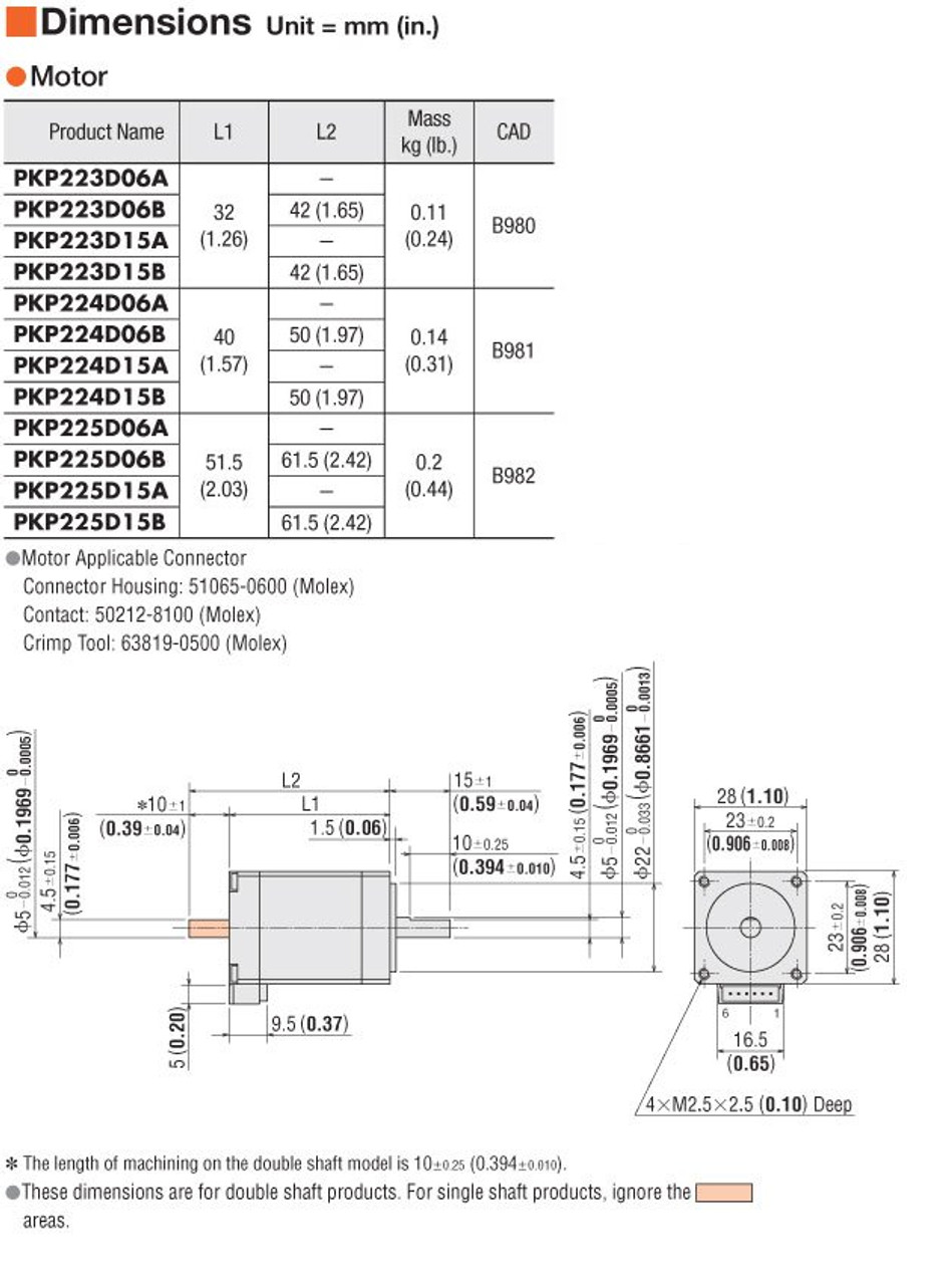 PKP225D15B2 - Dimensions