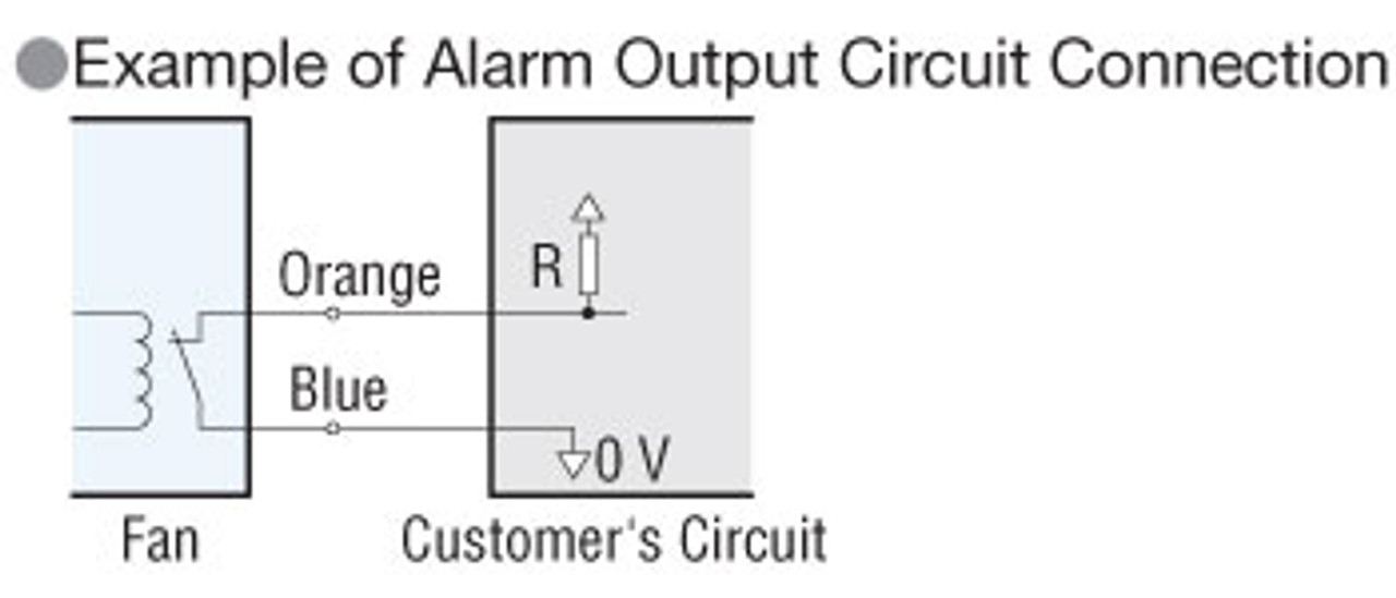 MRE18-TAH - Alarm Specifications