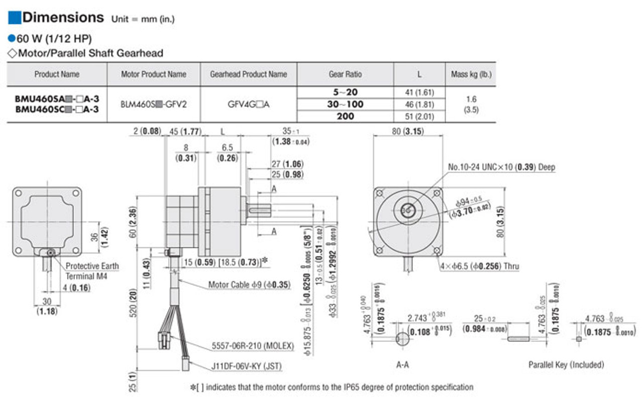 BMU460SC-20A - Dimensions