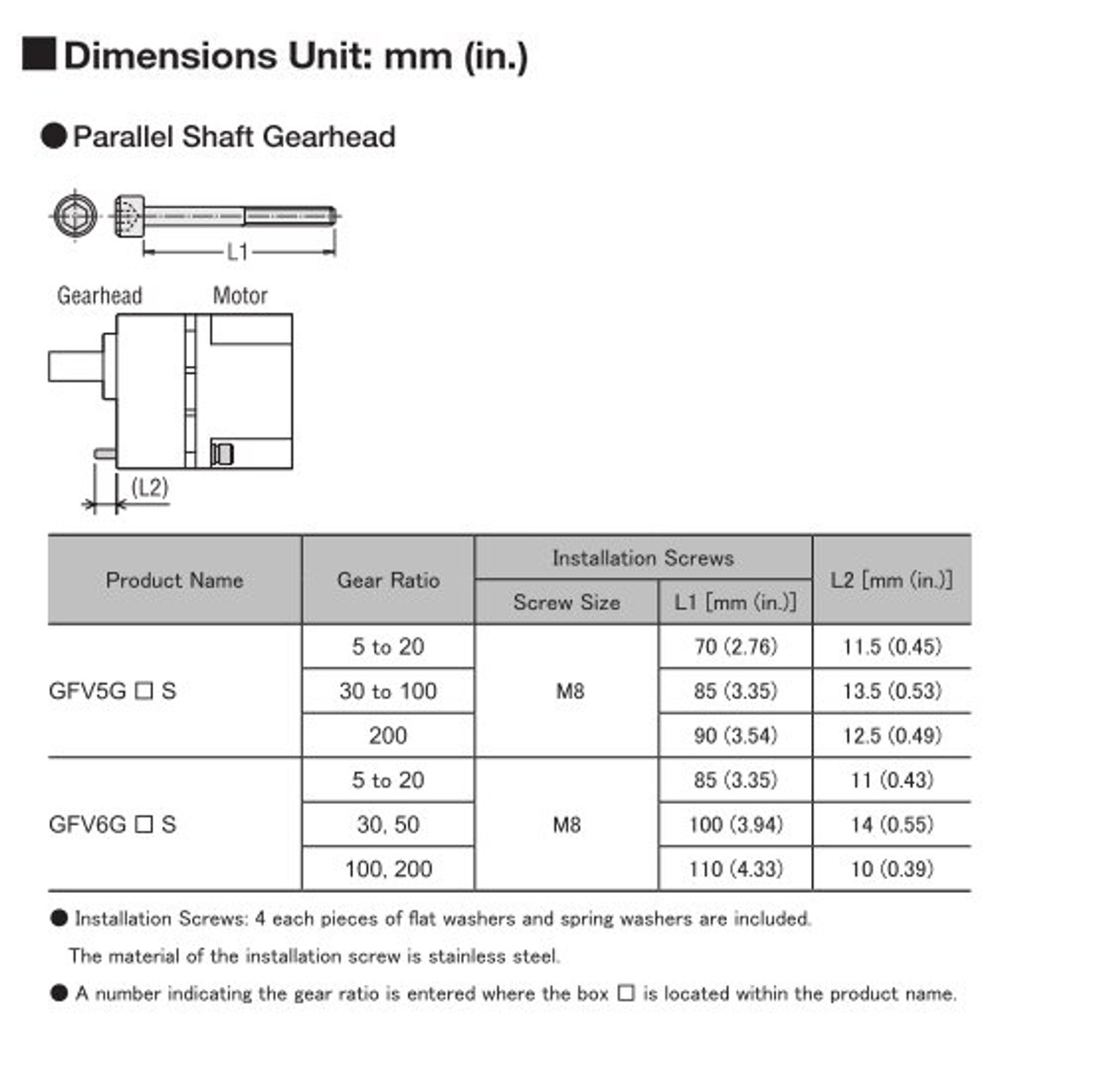 BLM5120HPM-100S - Dimensions