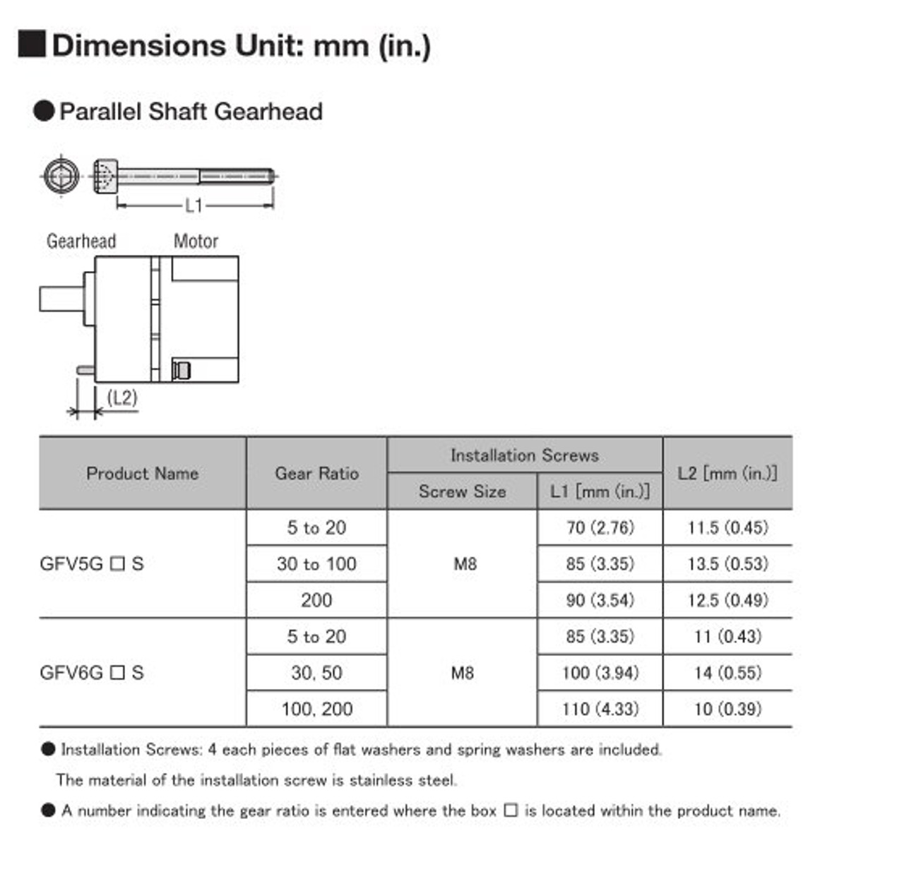 BLM6200SHPM-5S - Dimensions