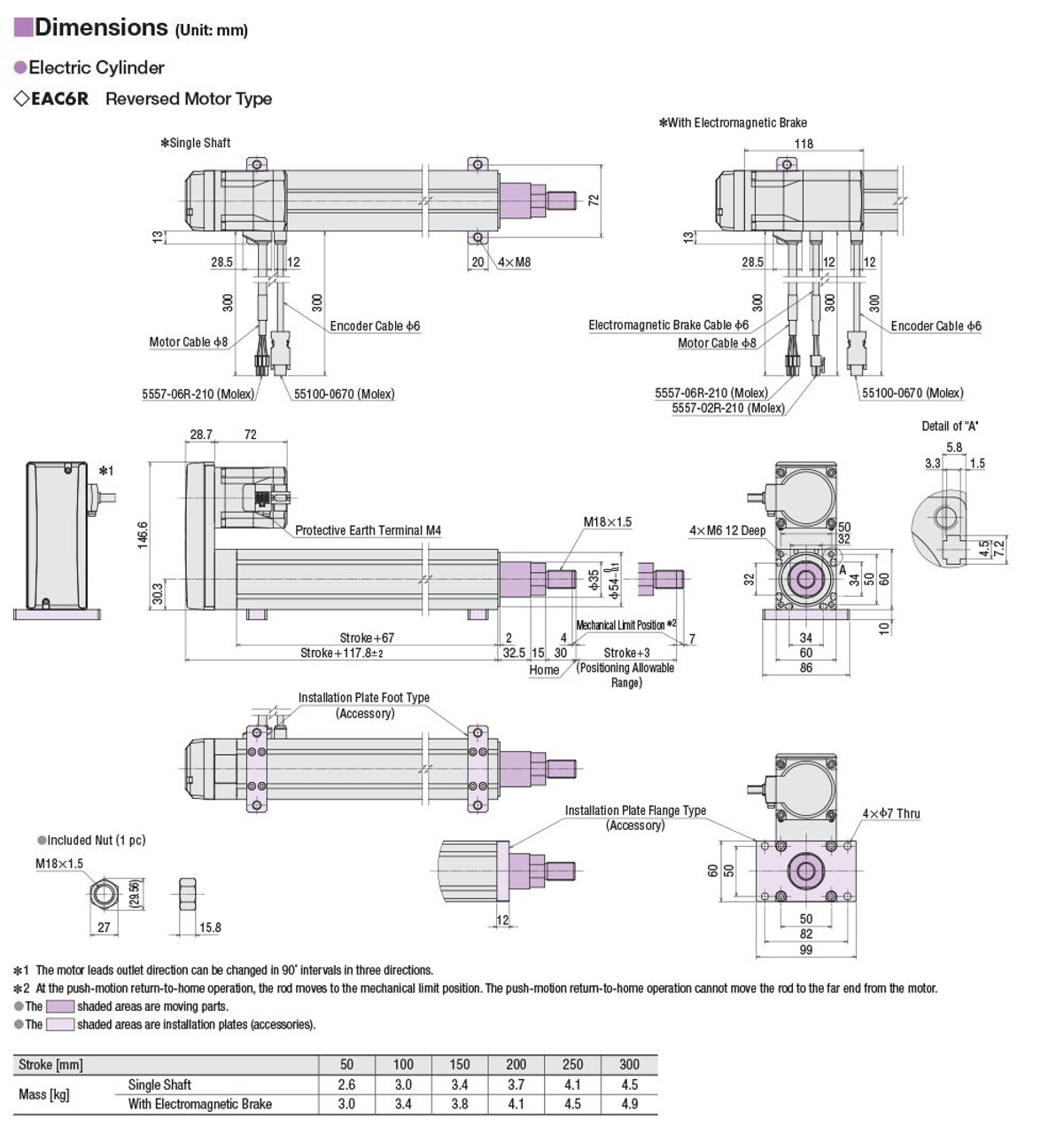 EACM6RE25AZAC - Dimensions