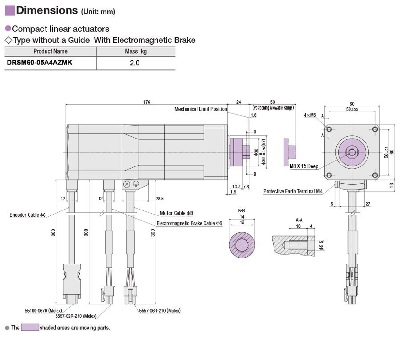 DRSM60-05A4AZMK - Dimensions