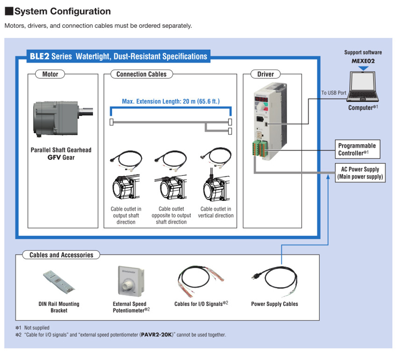 BLM6200SHP-10FR - System