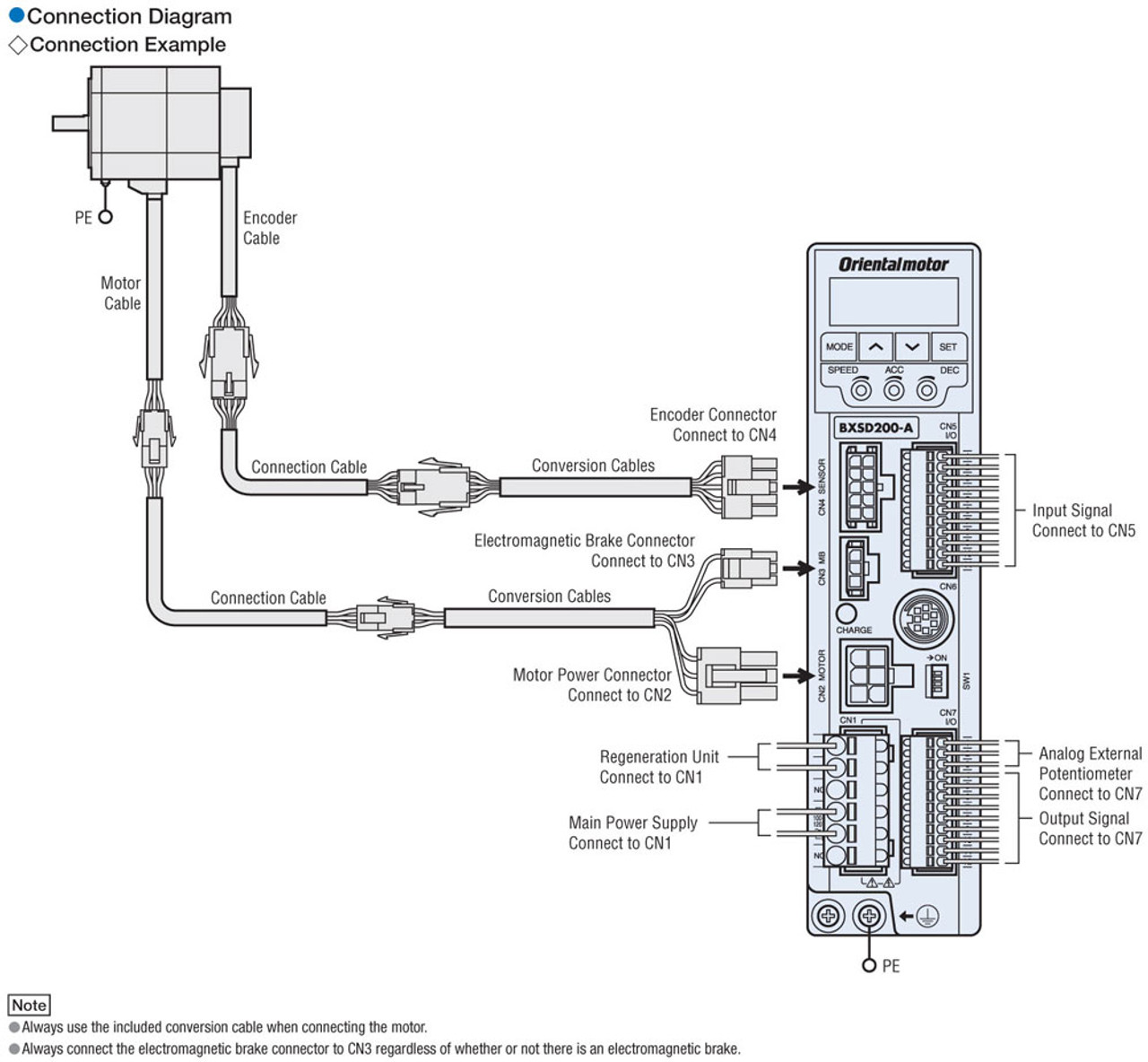 BXS230A-A - Connection