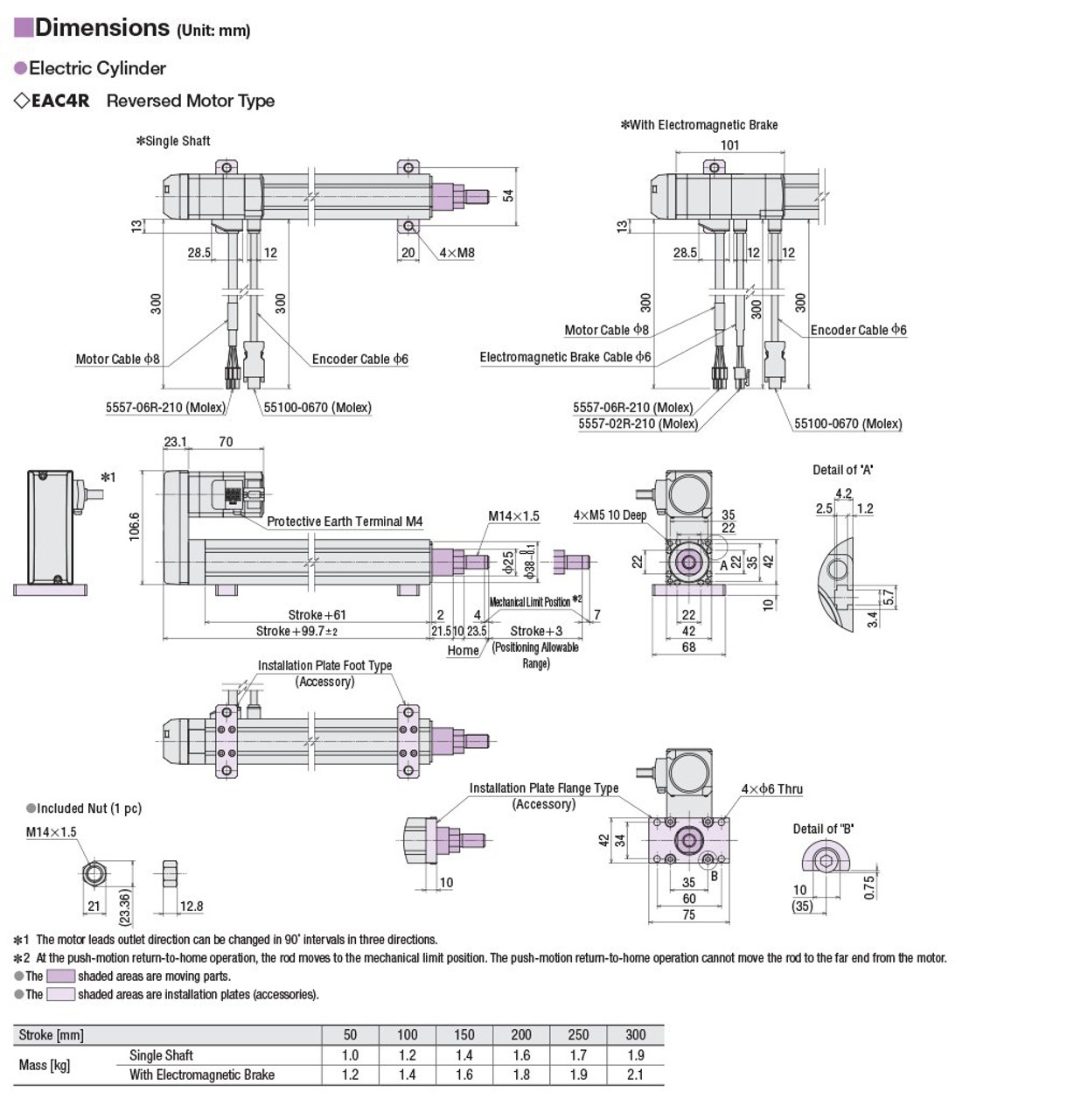 EACM4RD15AZMK - Dimensions