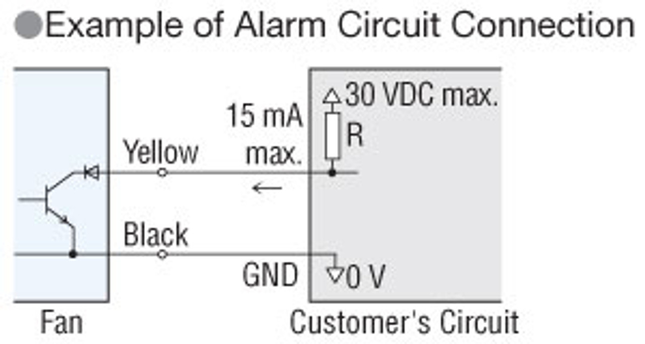 MDA625-12H - Alarm Specifications