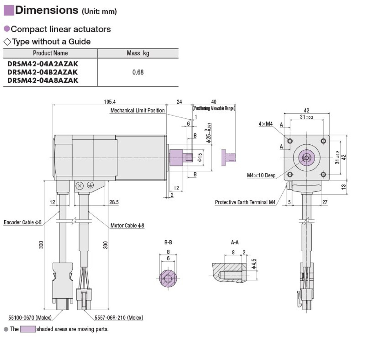DRSM42-04A2AZAK - Dimensions