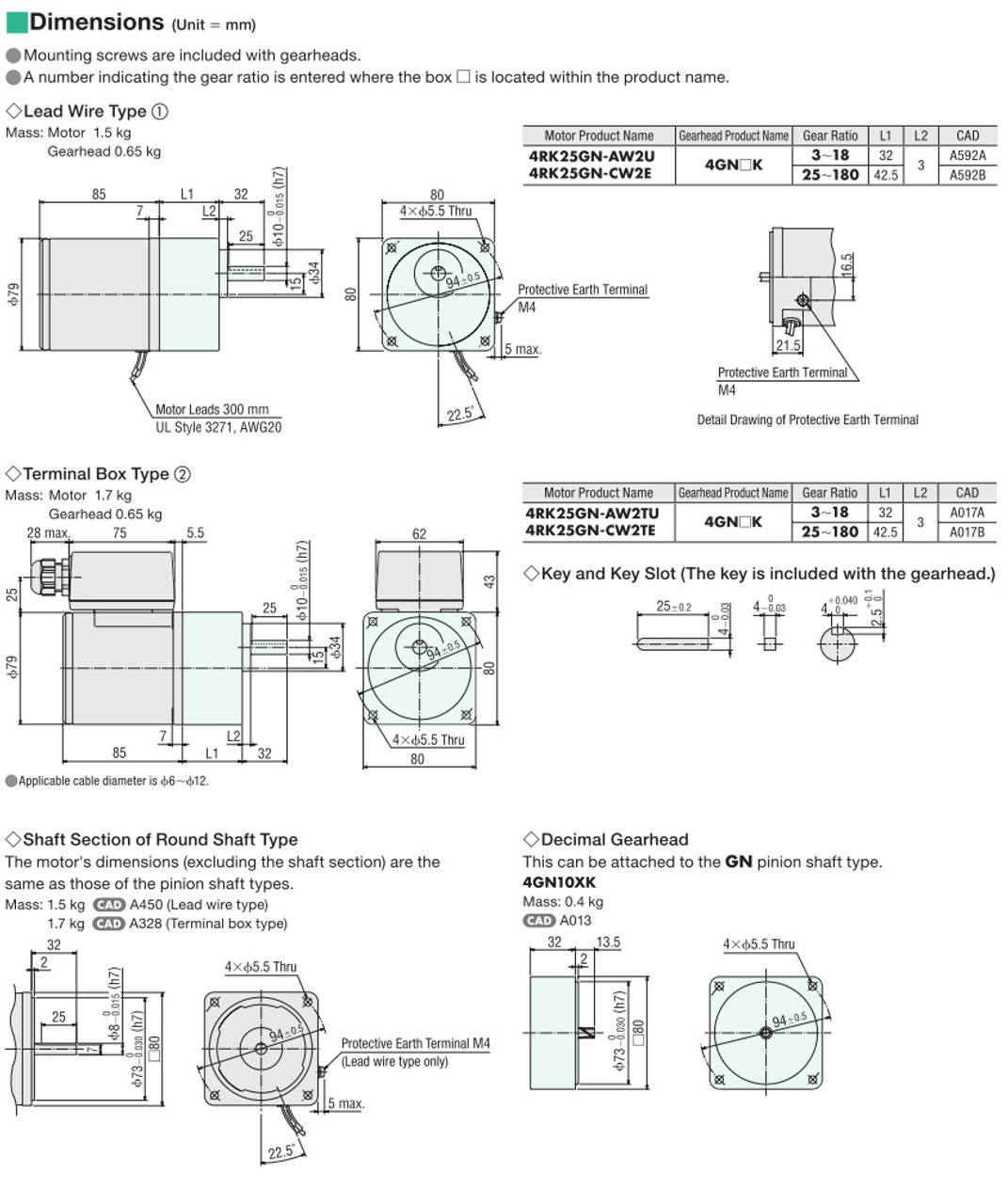 4RK25GN-CW2E / 4GN3.6K - Dimensions