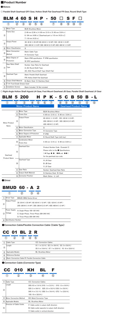 BLM5200HPK-5AB10B-L / BMUD200-C - Product Number