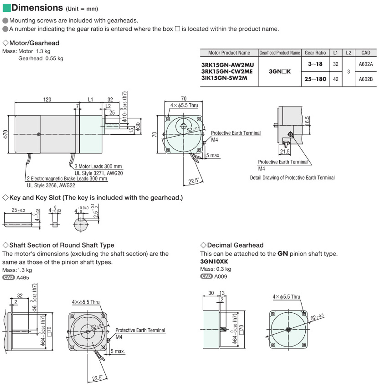 3IK15GN-SW2M / 3GN3.6K - Dimensions