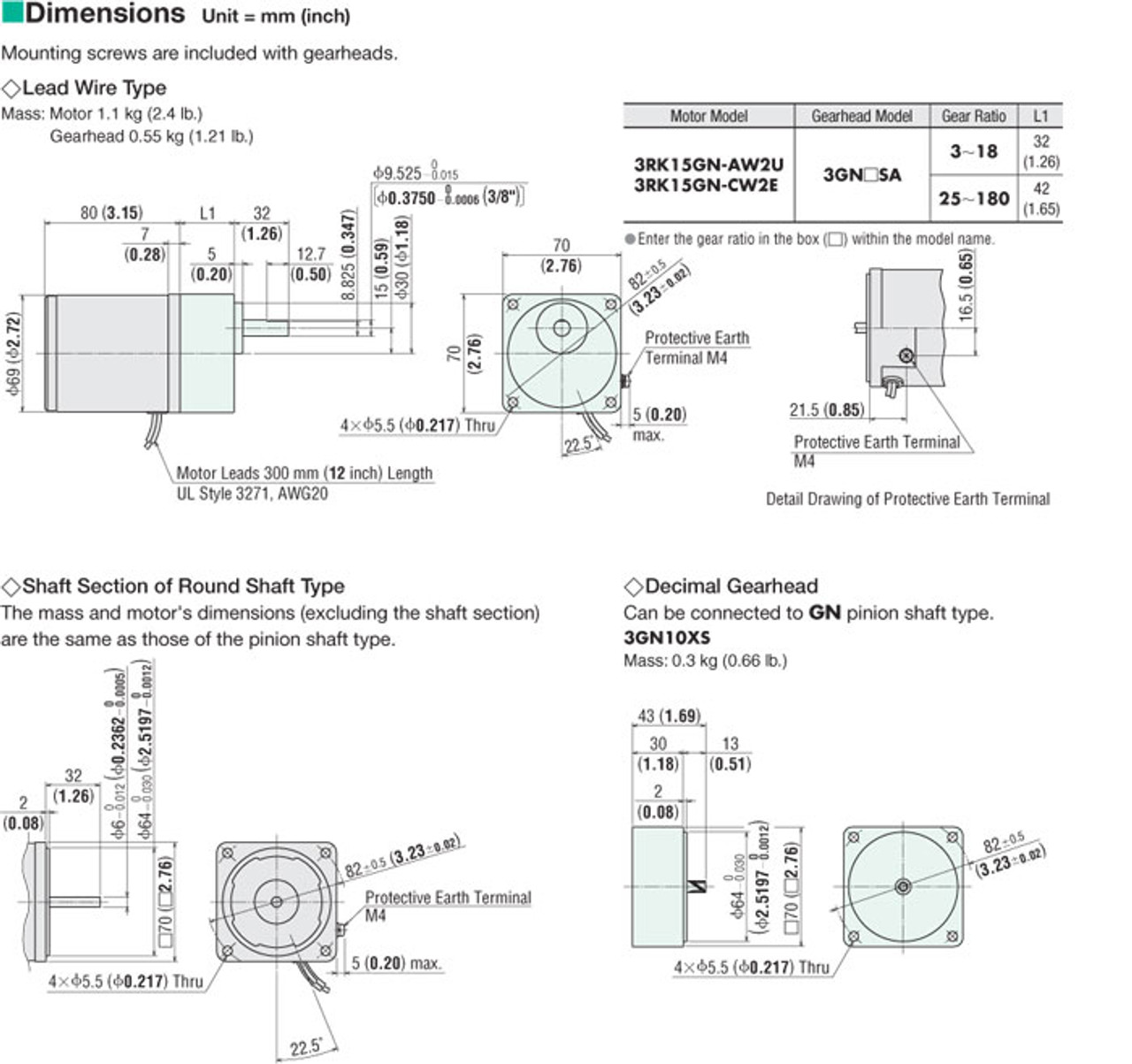 3RK15GN-AW2U / 3GN6SA - Dimensions