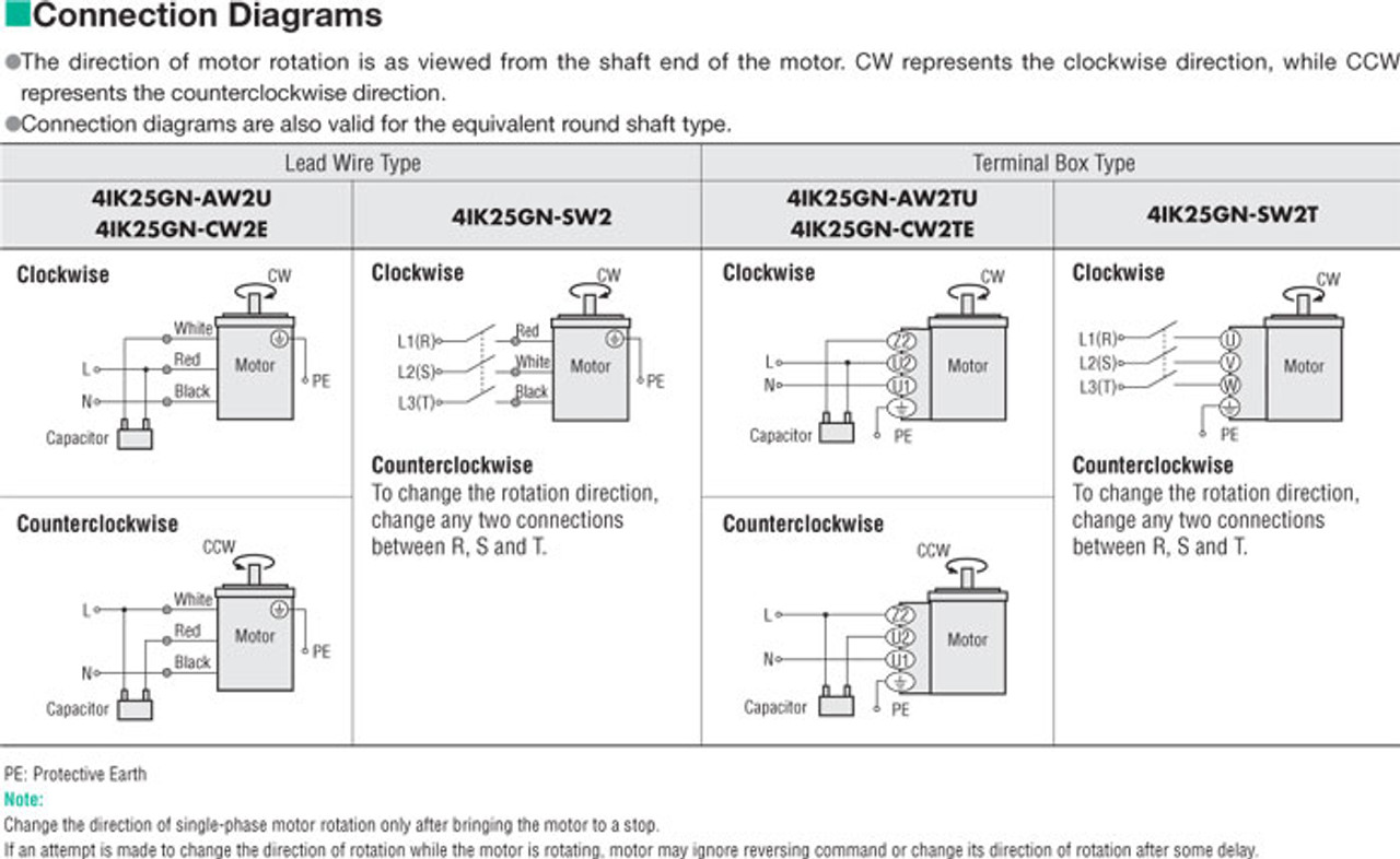 4IK25GN-AW2TU / 4GN100KA - Connection