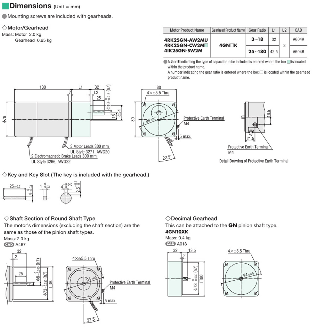 4IK25GN-SW2M / 4GN3K - Dimensions