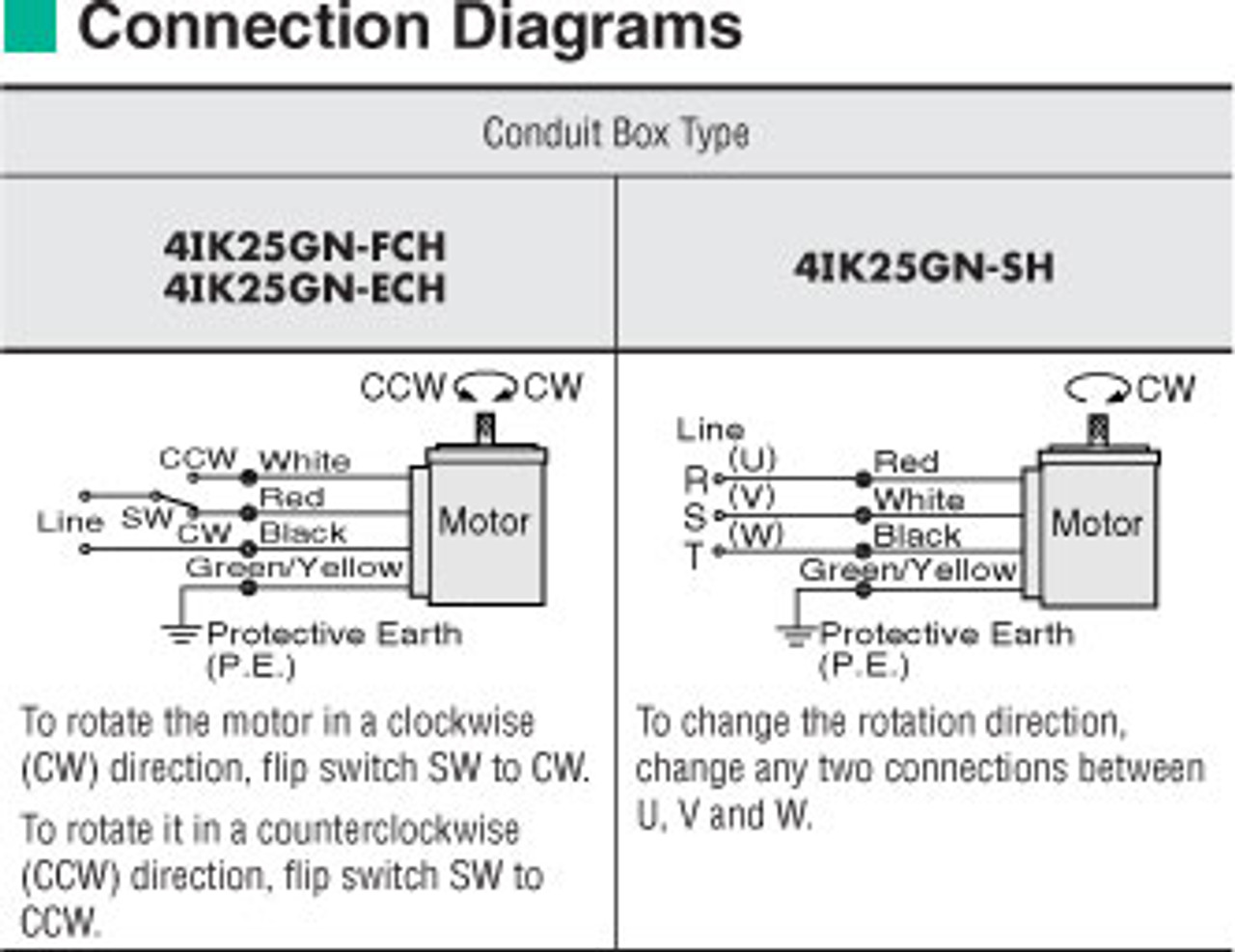 4IK25GN-ECH / 4GN12.5SA - Connection