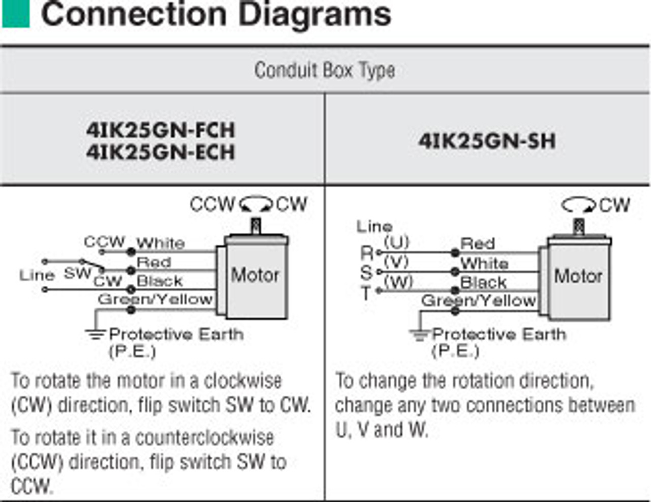 4IK25GN-FCH / 4GN7.5SA - Connection