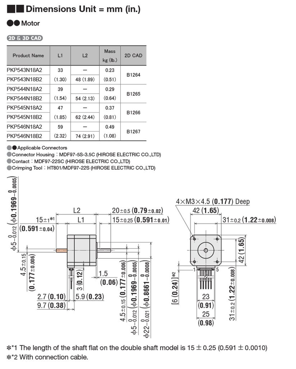 PKP545N18B2 / CVD518BR-KSC - Dimensions