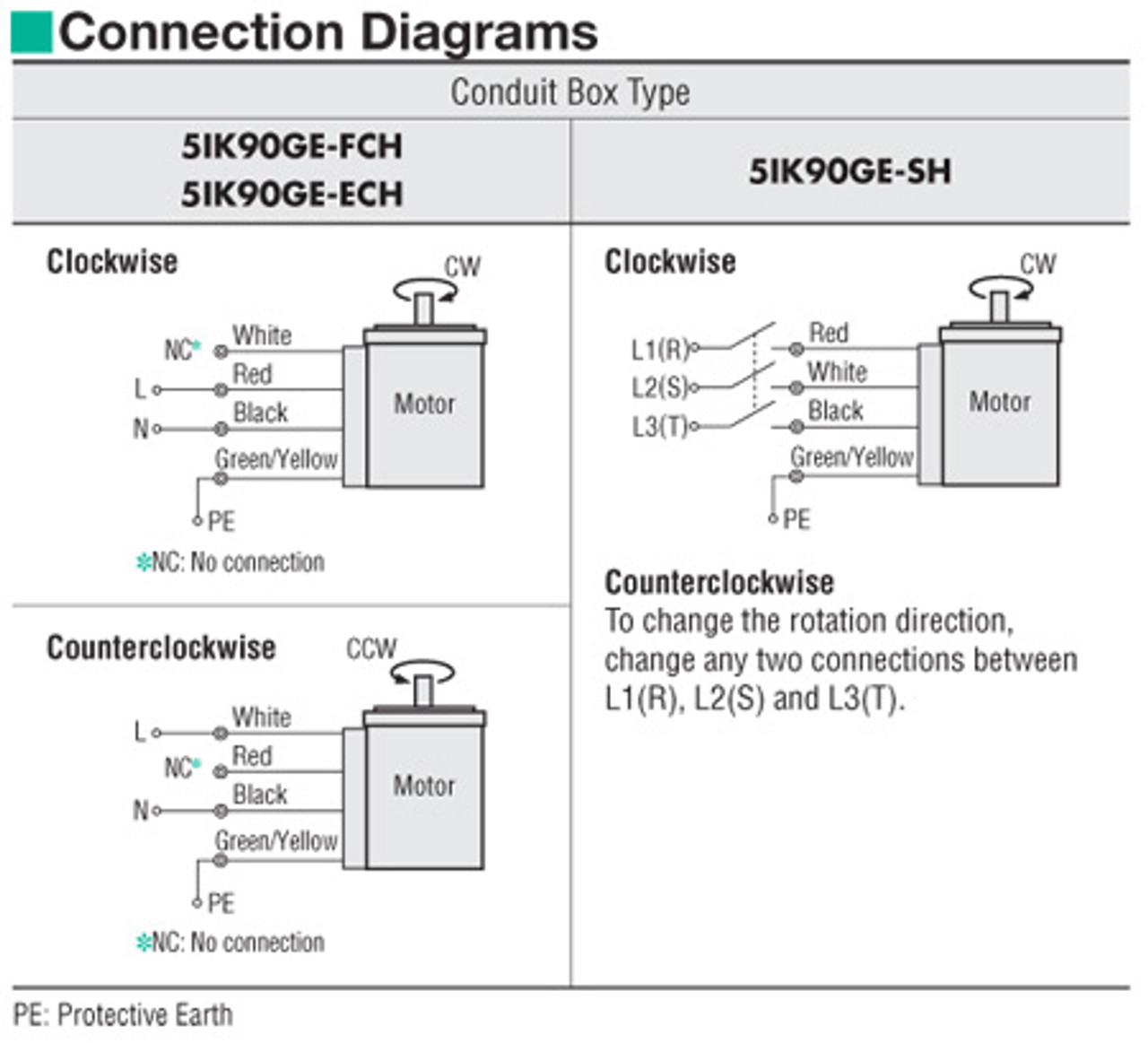5IK90GE-FCH / 5GE5SA - Connection