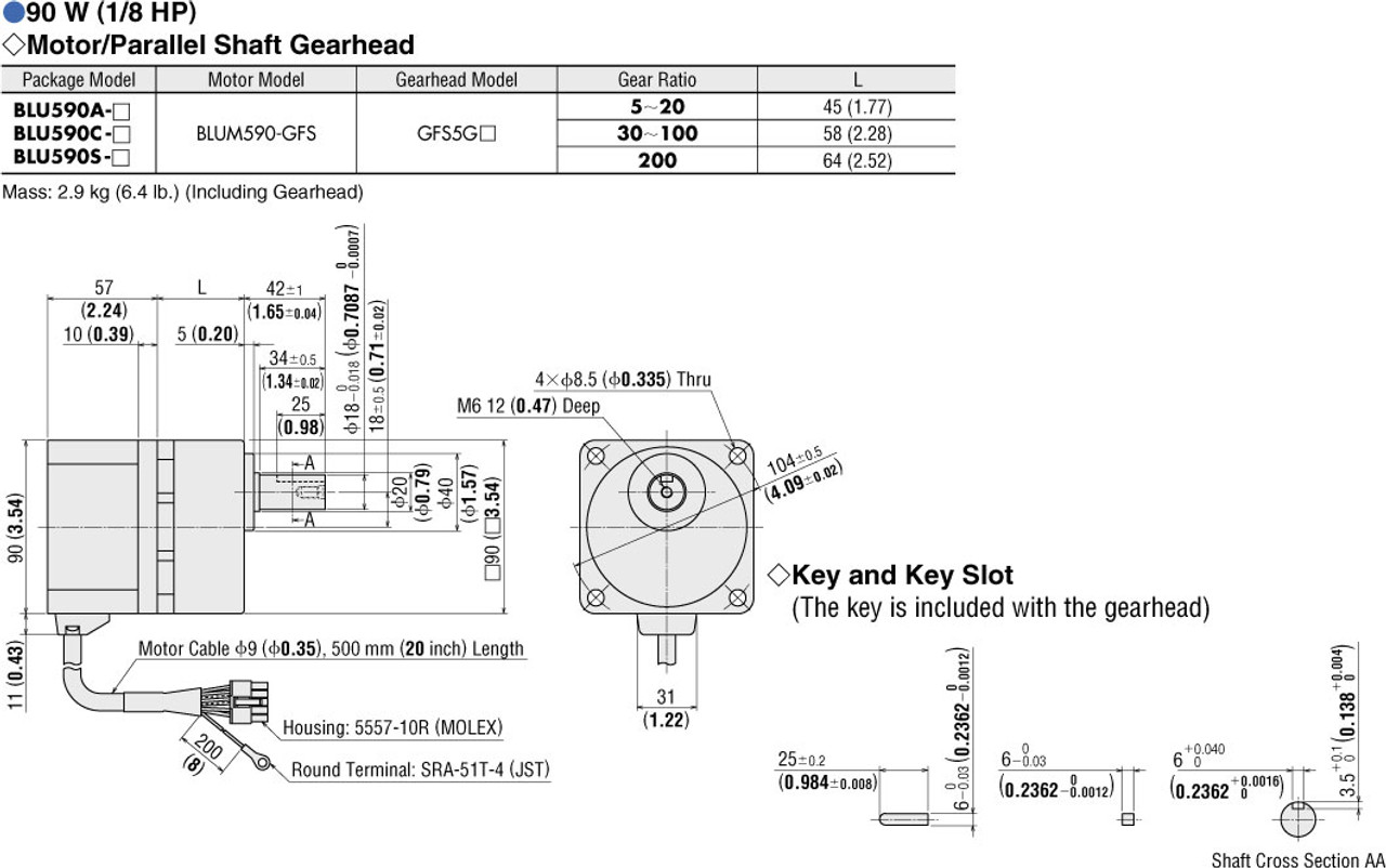 BLUM590-GFS / GFS5G10 - Dimensions