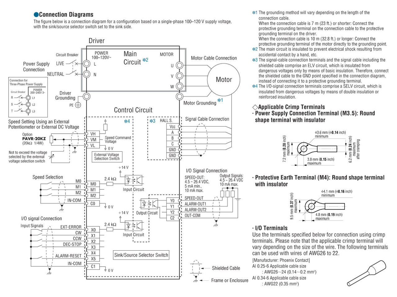 BLFM460-GFS / GFS4G20 - Connection