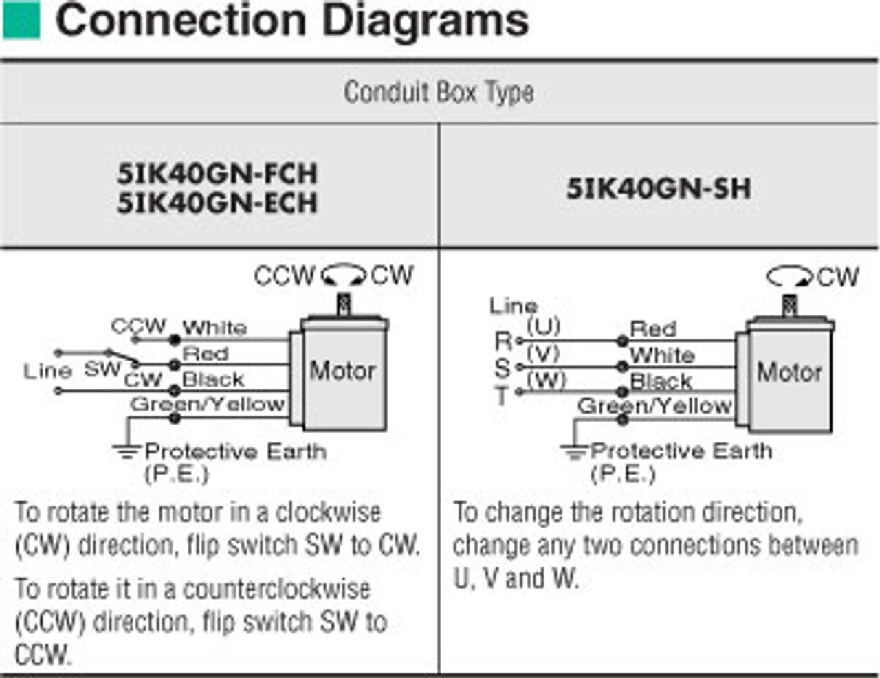 5IK40GN-ECH / 5GN3.6SA - Connection