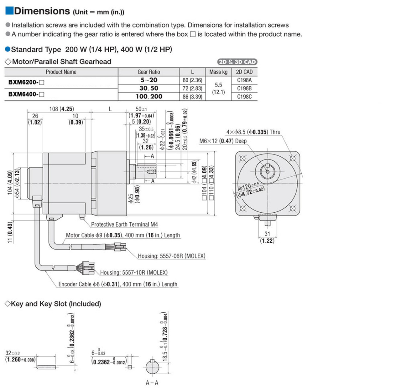 BXM6200-10 / BXSD200-A2 - Dimensions