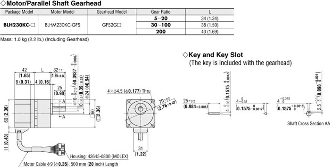 BLHM230KC-GFS / GFS2G15 - Dimensions