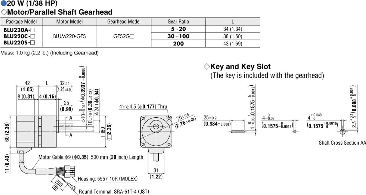 BLUM220-GFS / GFS2G10 - Dimensions