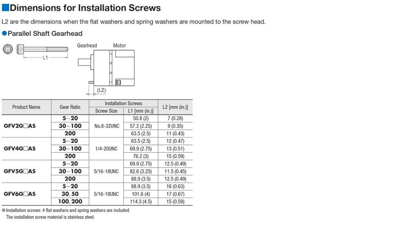 BLM5120HP-15AS / BMUD120-A2 - Dimensions