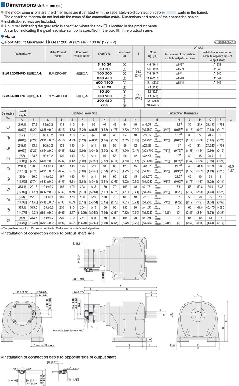 BLM5200HPK-5AB20A-L / BMUD200-A - Dimensions