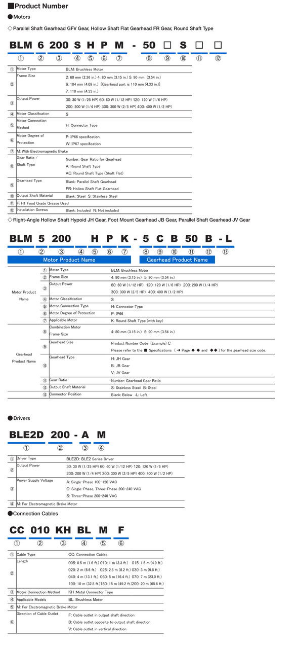 BLM5120HPM-15FR / BLE2D120-AM - Product Number
