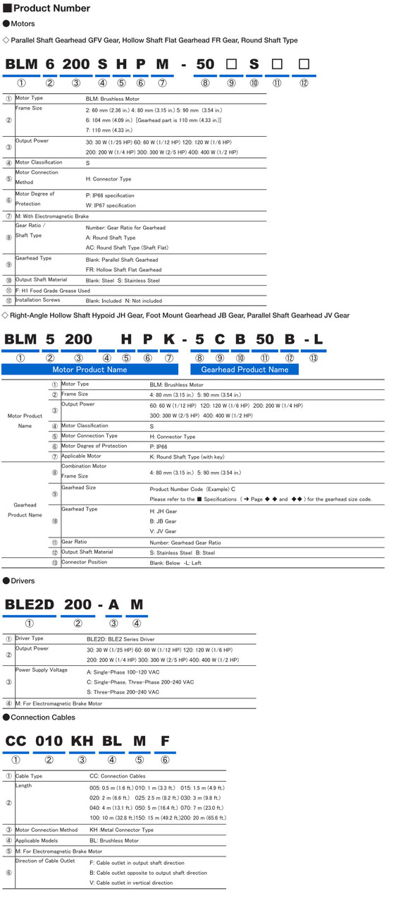 BLM5300HPK-5SB600B-L / BLE2D300-C - Product Number