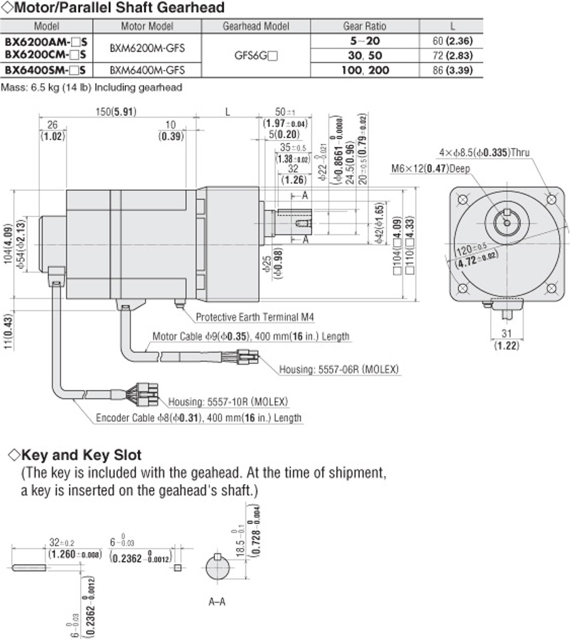 BXM6200M-GFS / GFS6G30 - Dimensions