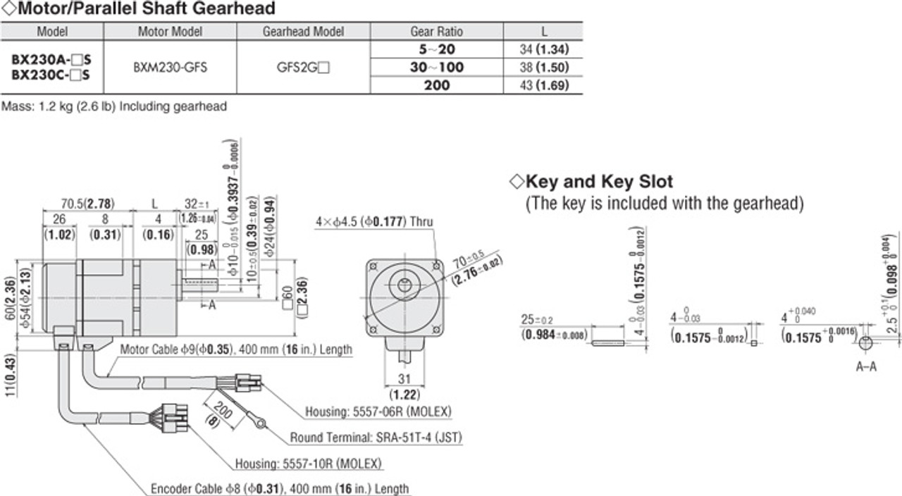 BXM230-GFS / GFS2G5 - Dimensions