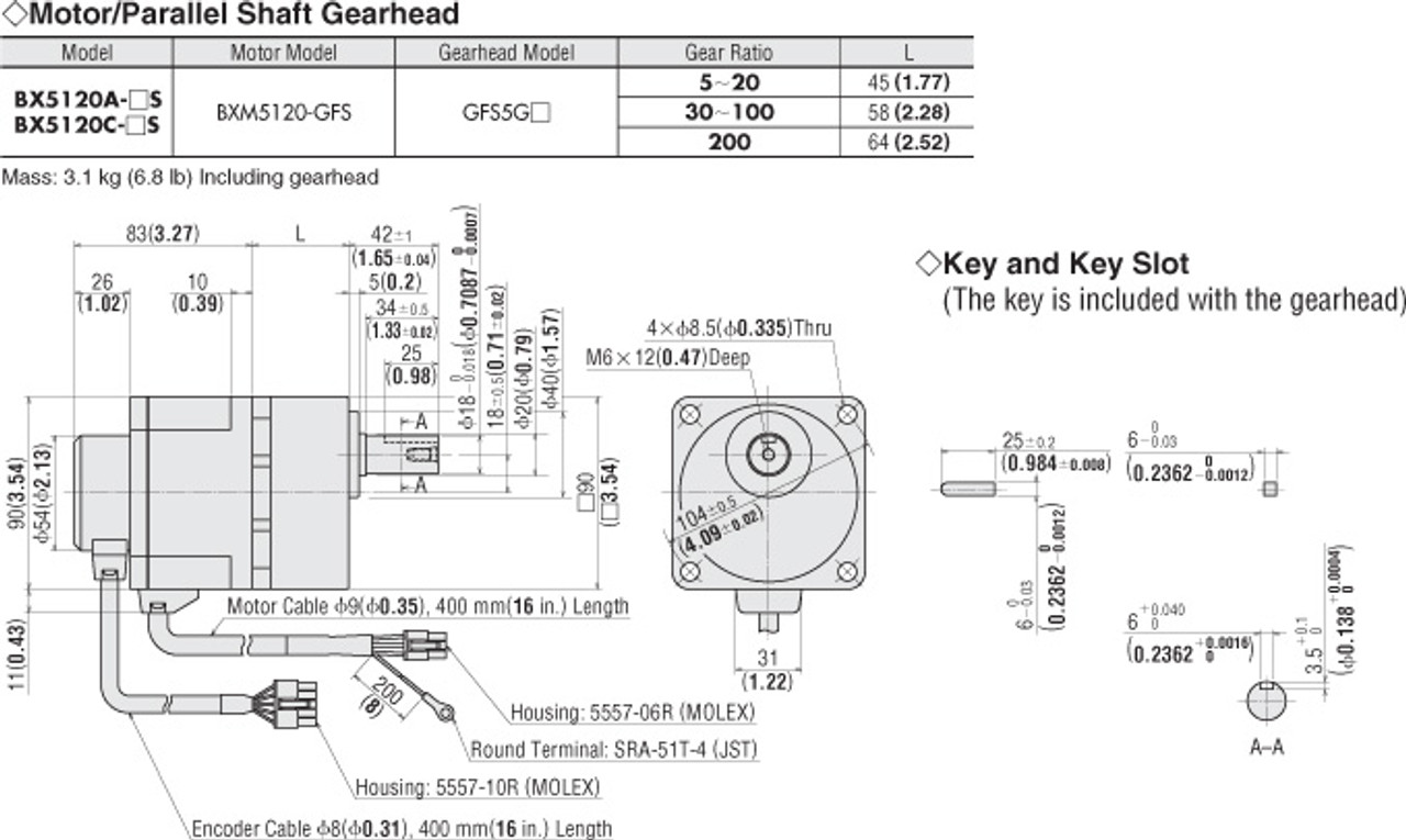 BXM5120-GFS / GFS5G5 - Dimensions