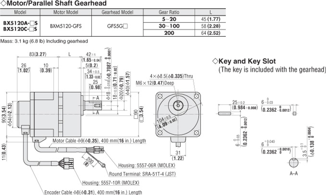 BXM5120-GFS / GFS5G200 - Dimensions
